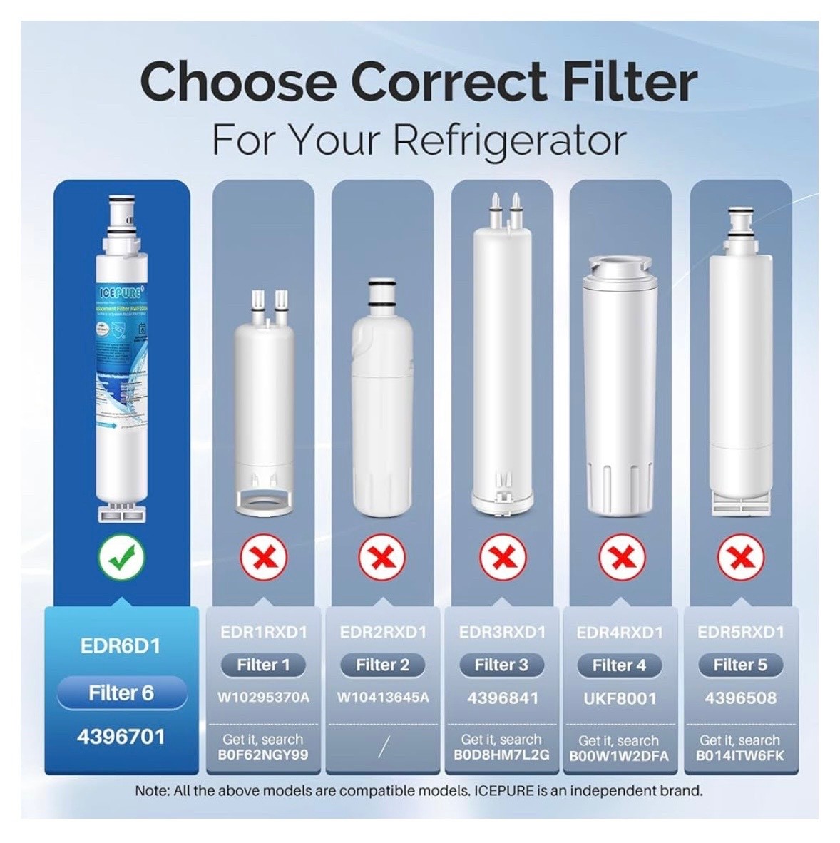 3 PACK ICEPURE 4396701 for Kenmore 9915 Whirlpool EDR6D1 RWF2000A Water Filter