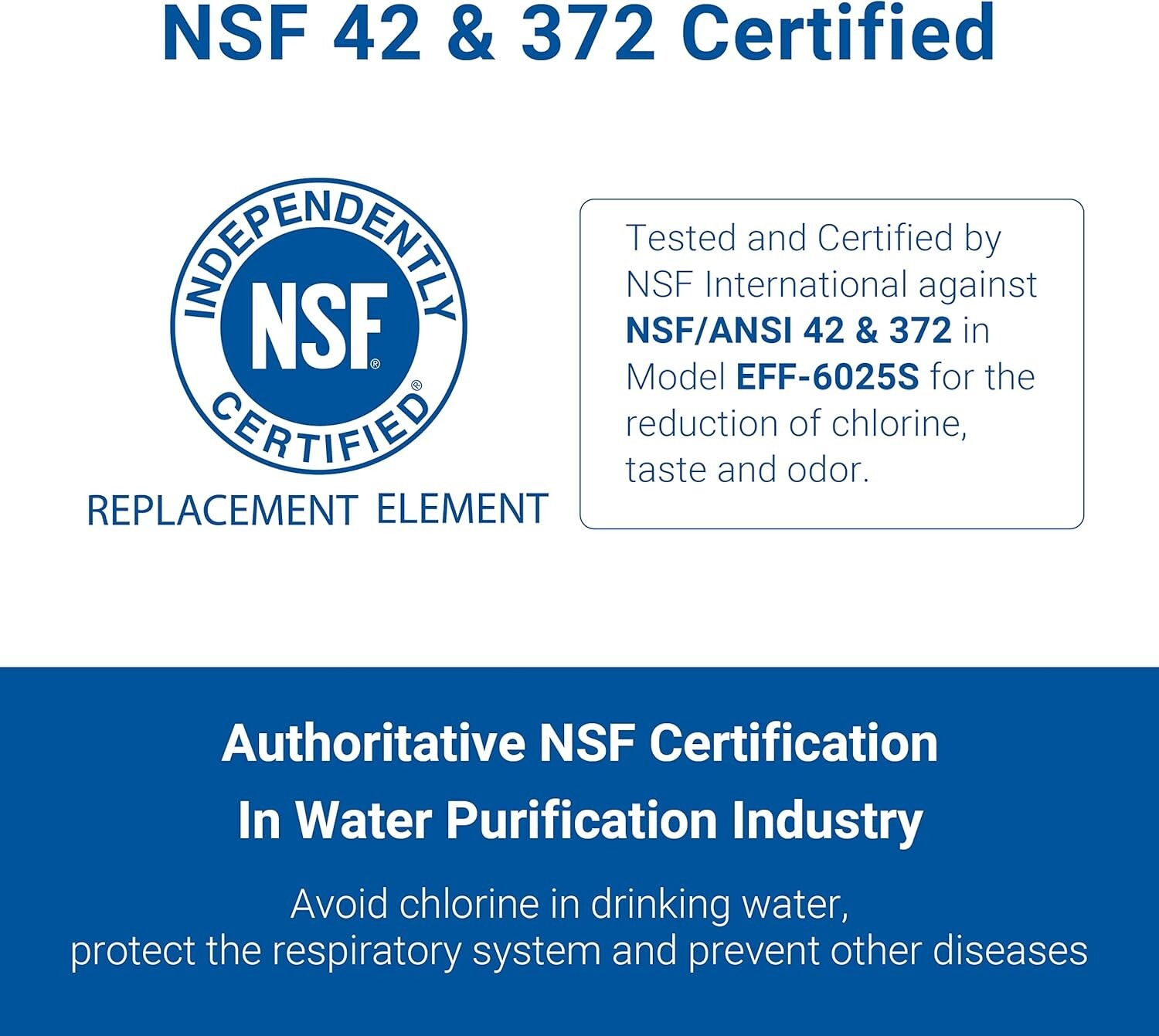 AQUA CREST 644845 Refrigerator Water Filter Replacement for Bosch® Ultra Clarity