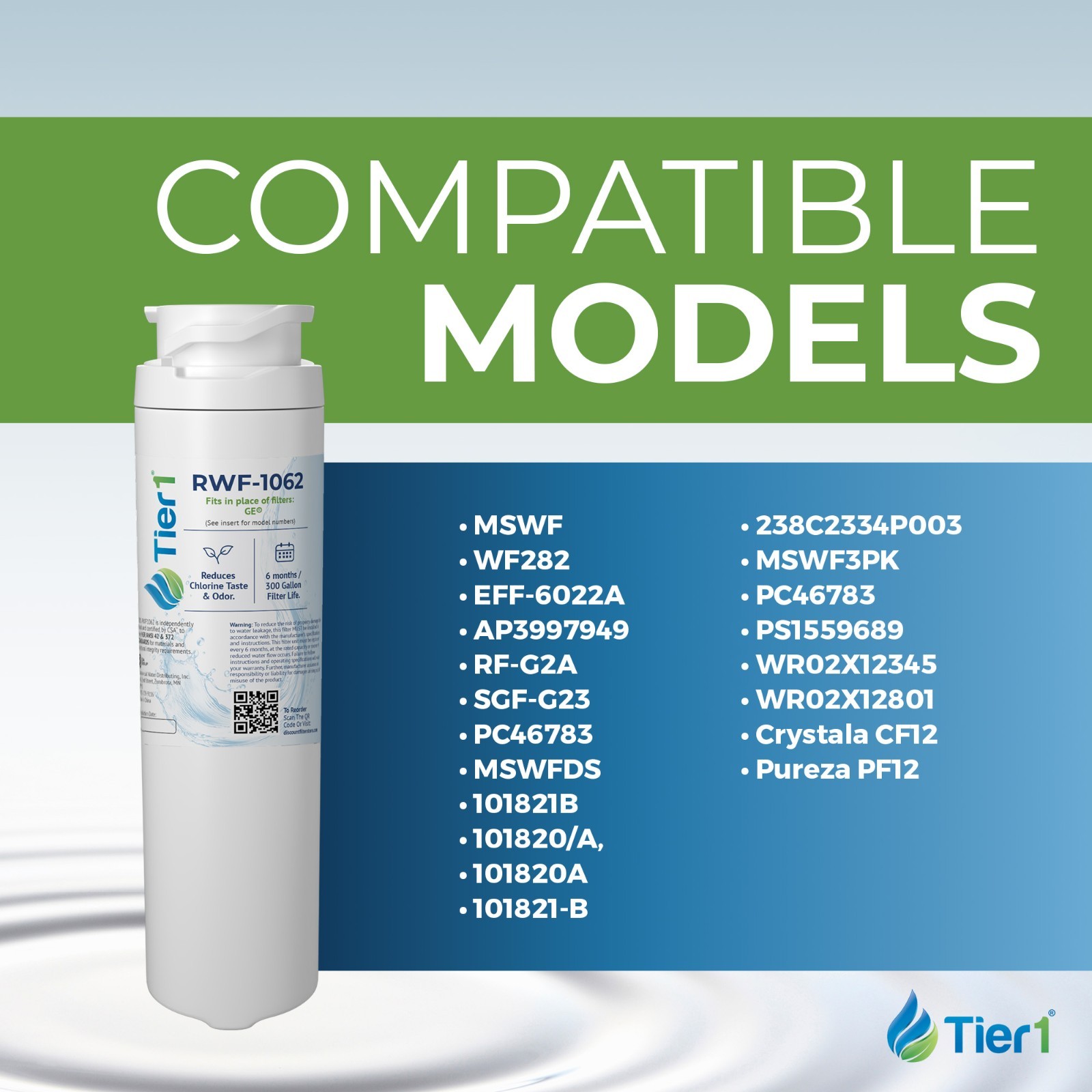 Fits GE MSWF SmartWater Comparable Tier1 Refrigerator Water Filter 6 Pack