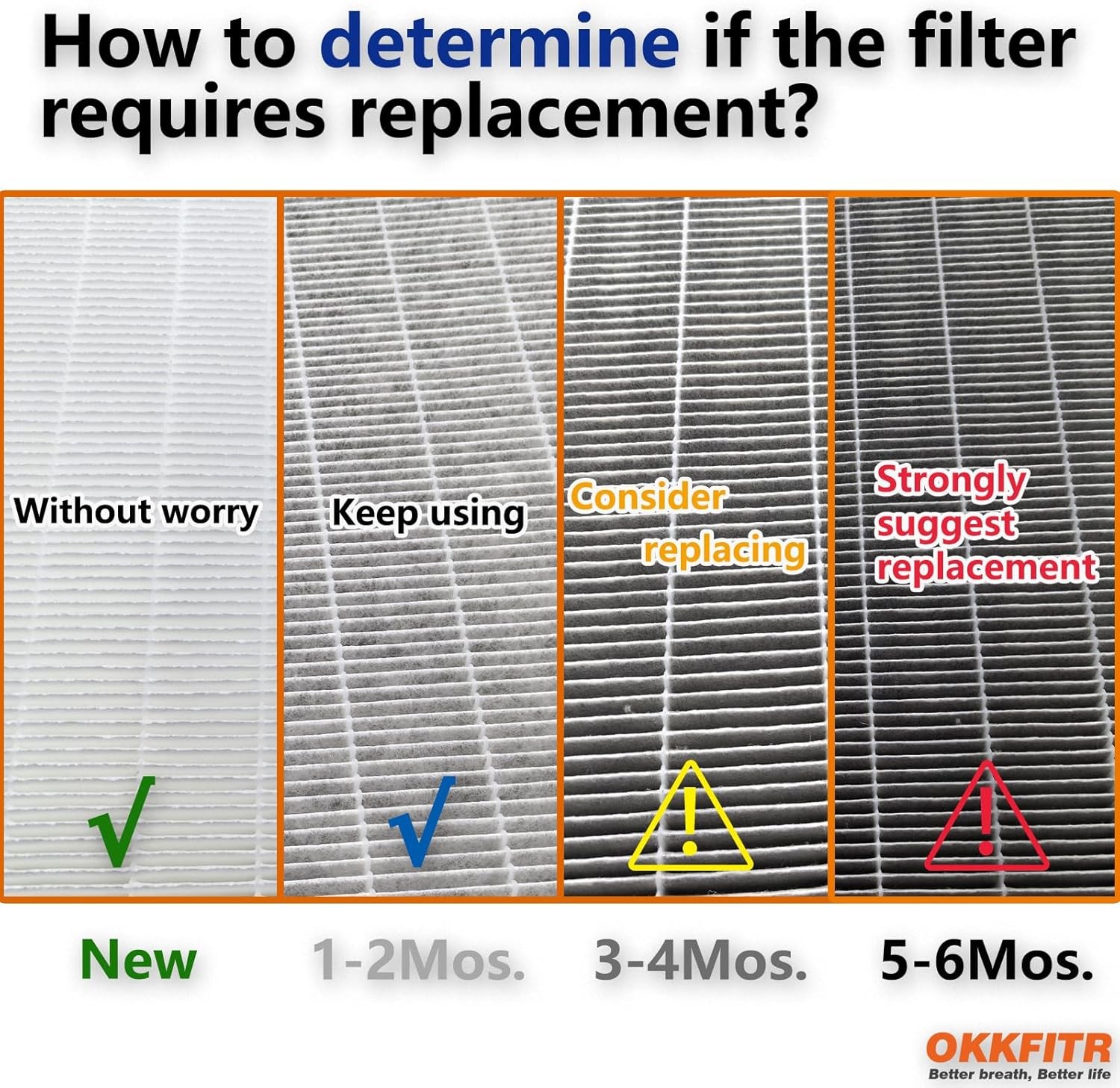U9C Series U9CV2B U9CS1C U9CV1C Replacement Filter 2 Pack U9CV2B 3 in 1 True