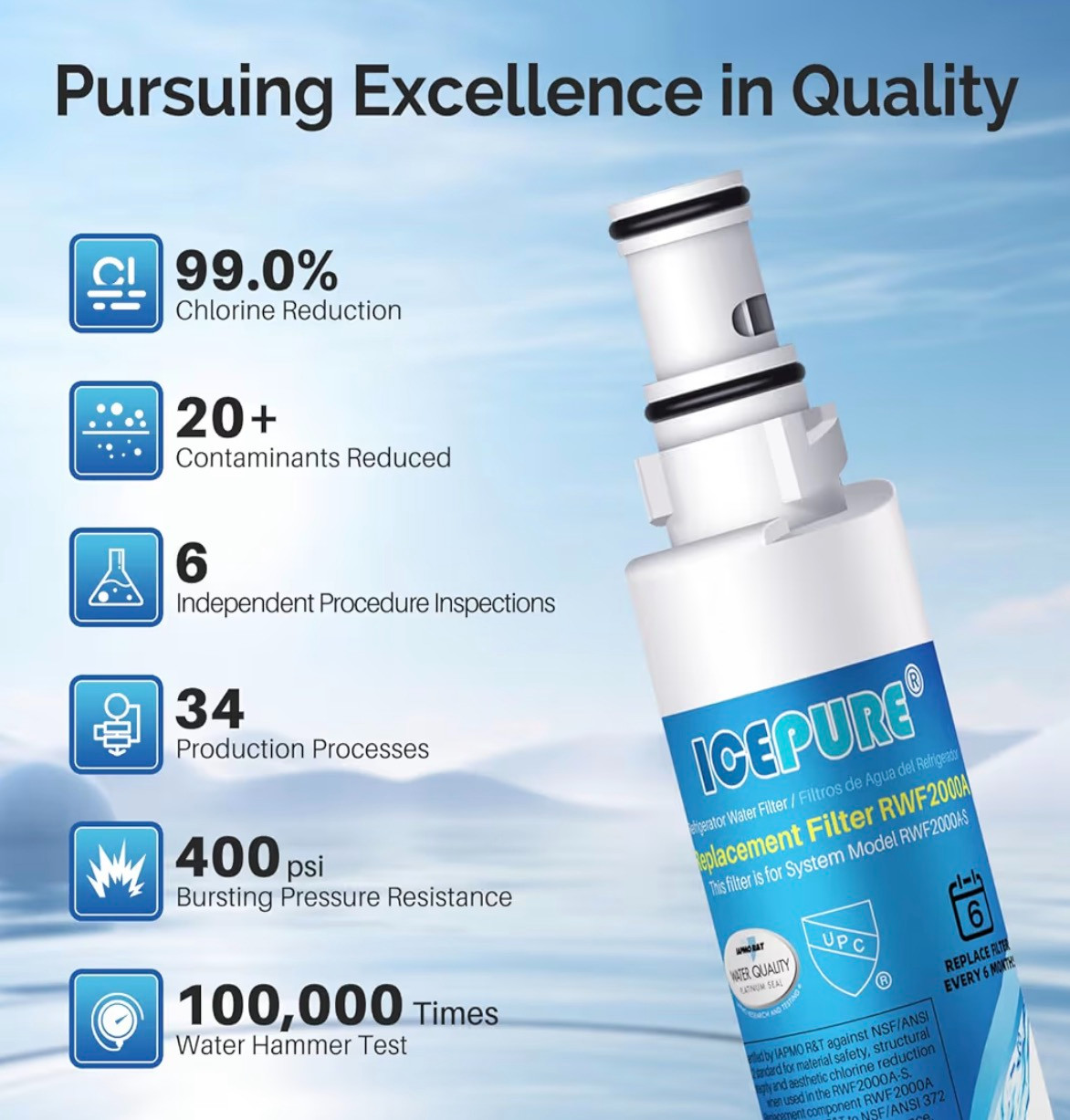 Ice Pure4396701 469915 Water Filter for Kenmore 9915 & Whirlpool WFL200 (1 Pack)