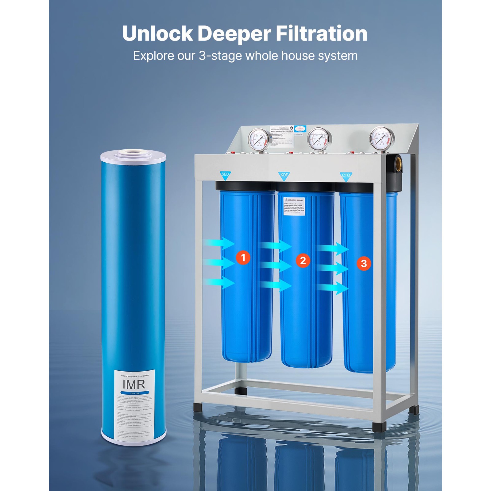 Whole House Water Filter Replacement Cartridge IMR 4.5″ x 20″ Iron & Manganese