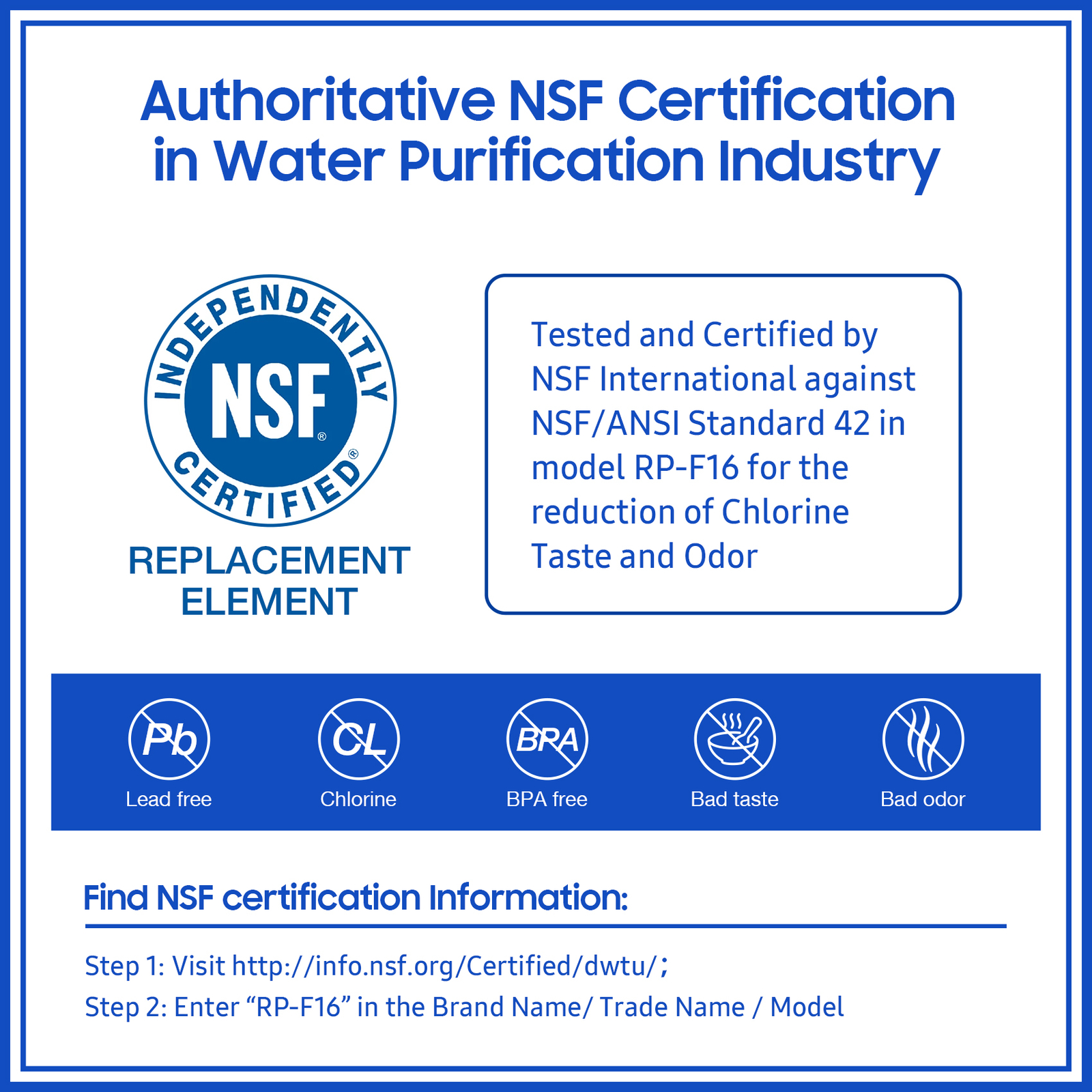 3 Pack Replacement For Samsung DA29-00020B HAF-CIN Refrigerator Water Filter