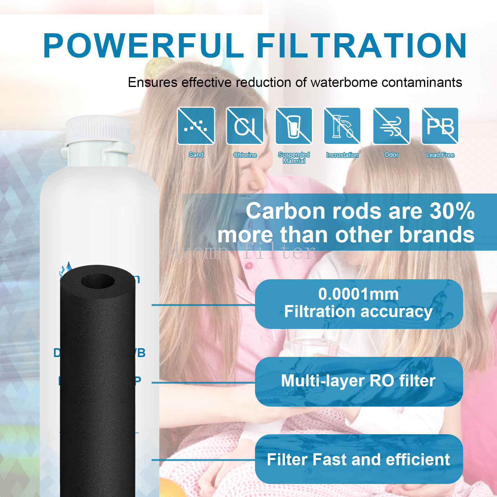 Fits Samsung DA29-00020B HAFCIN/EXP Comparable Tier1 Fridge Water Filter 2PK
