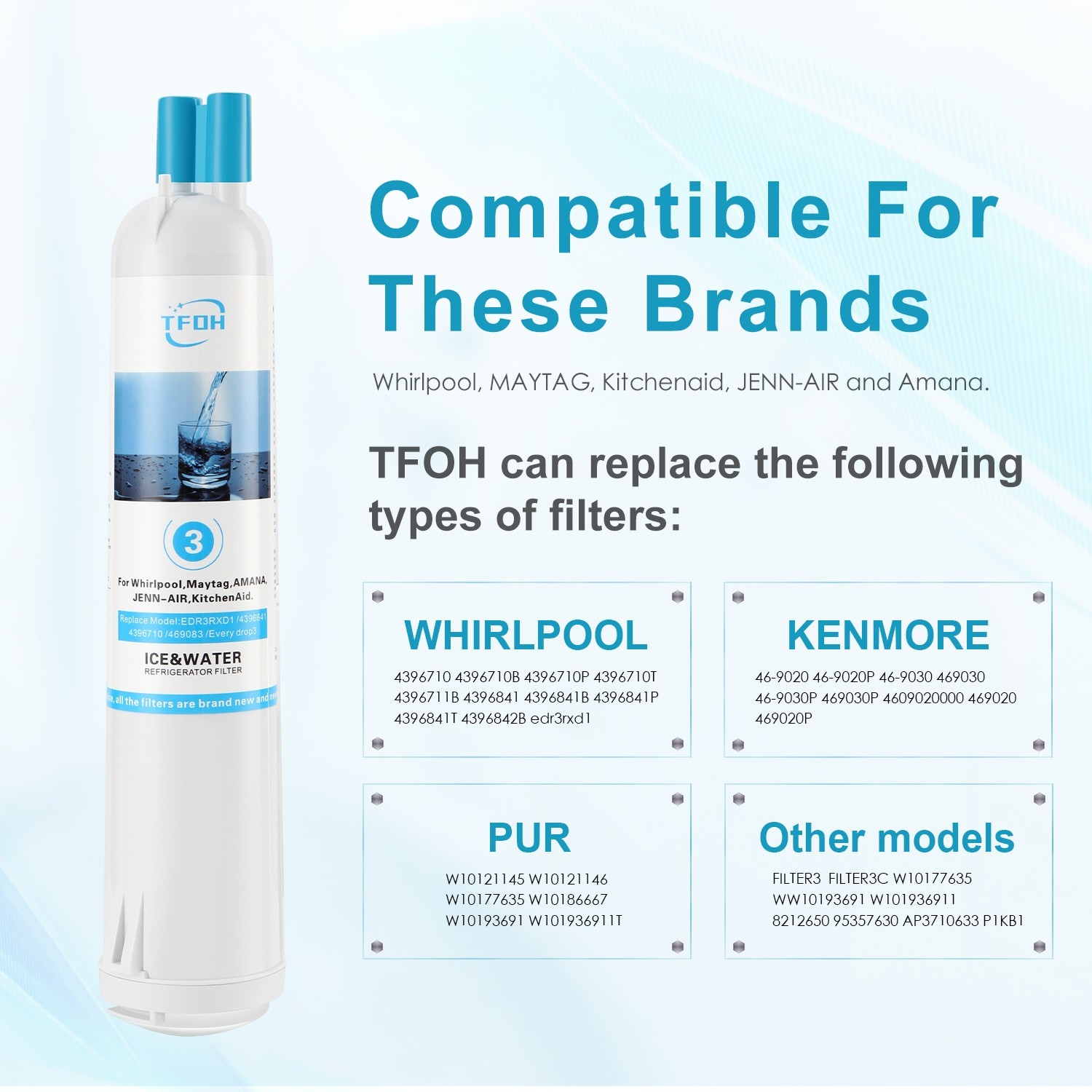 NEW 4396²841 EDR3²RXD1 Filter 3 9083 Refrigerator Ice Replacement US 3Pack