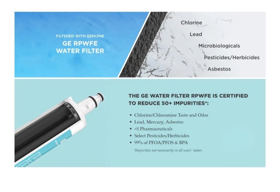 GE RPWFE Water Filter Refrigerator 3 Sealed OEM Fridge Replacement Filters Boxed