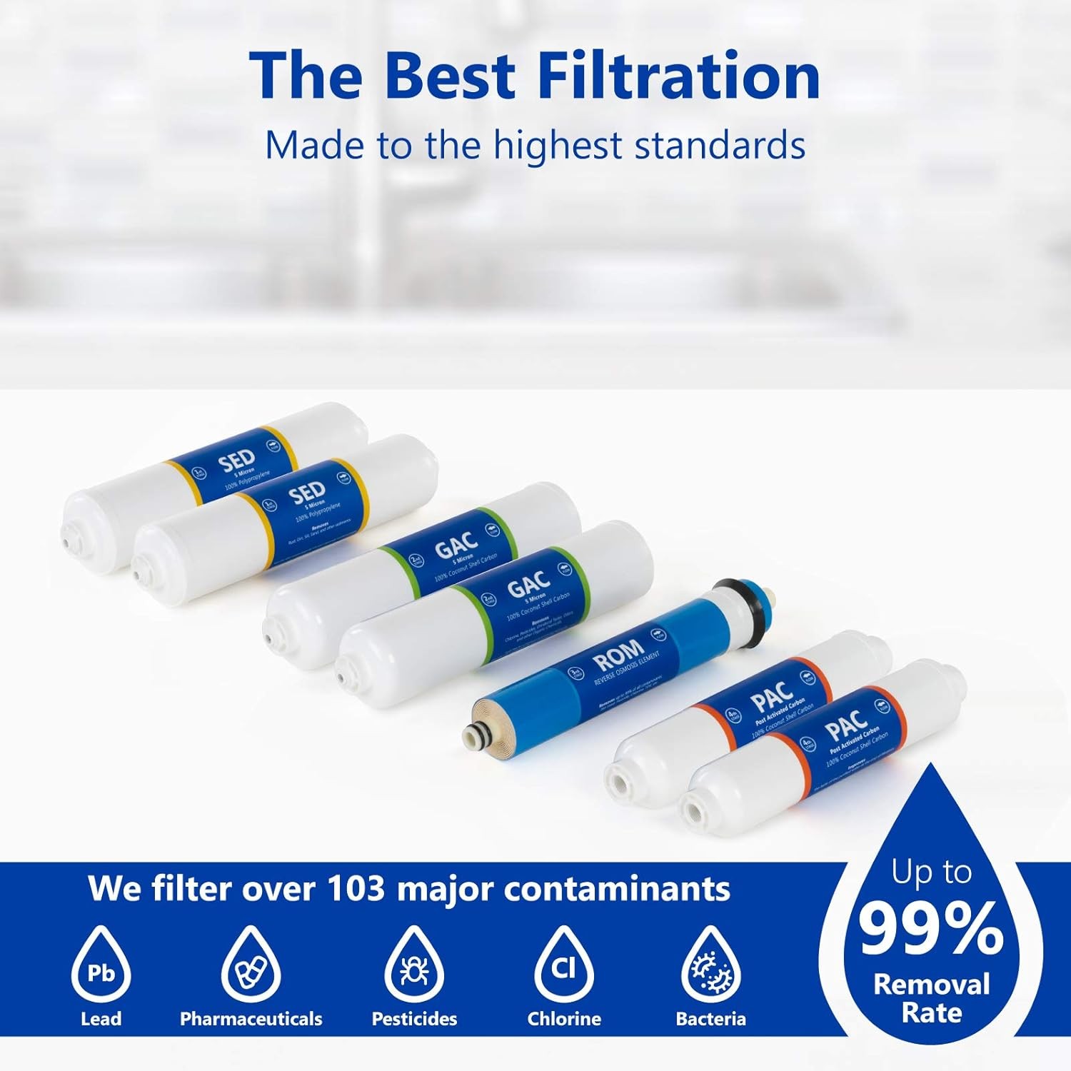 Express Water,Countertop Reverse Osmosis System Filter Set,12-months (7 Filters)