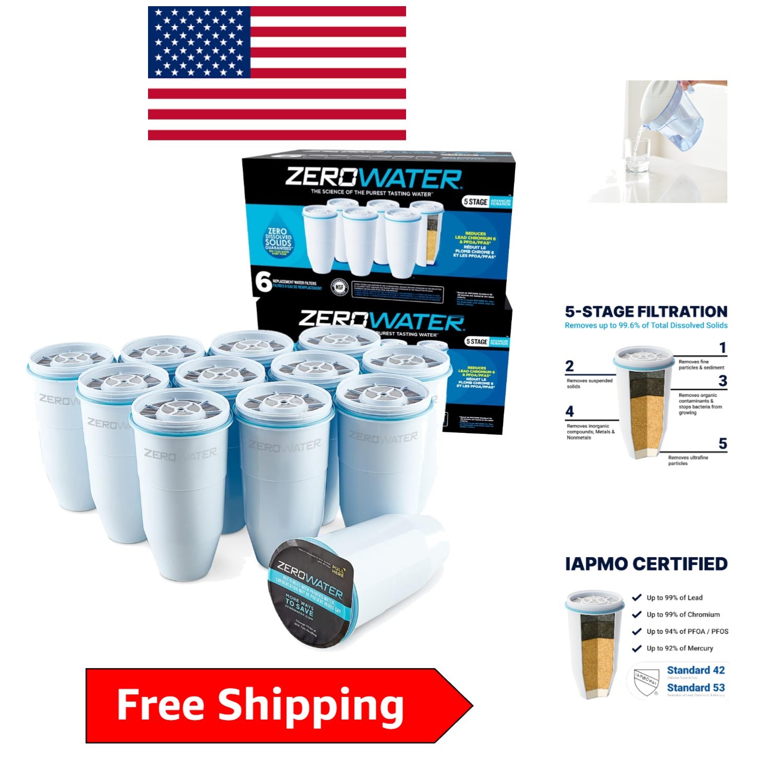 12 Pack of Culligan 5-Stage BPA-Free Water Filters – Maximum Purity Guaranteed