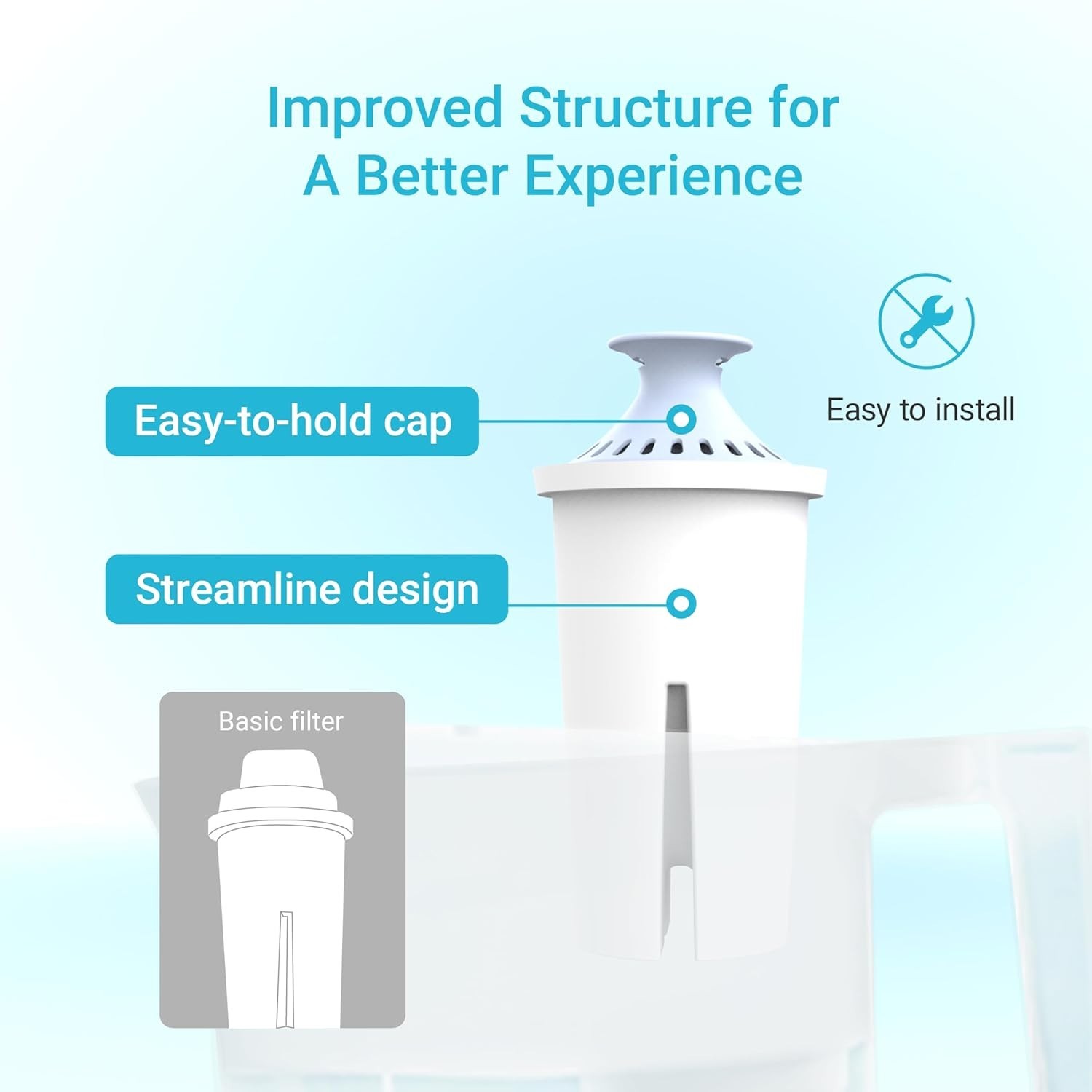 AQUA CREST Alkaline Water Filter, Intended for Brita® Pitchers and Dispensers
