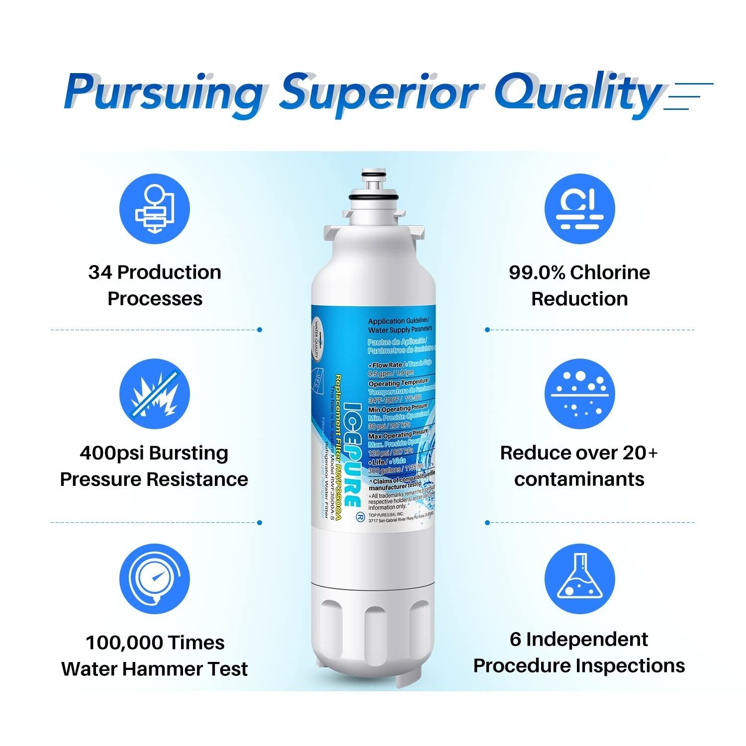 5 Pack Fit For LG LSXS26366S LG LT800P ADQ73613401 Fridge Water Filter Icepure
