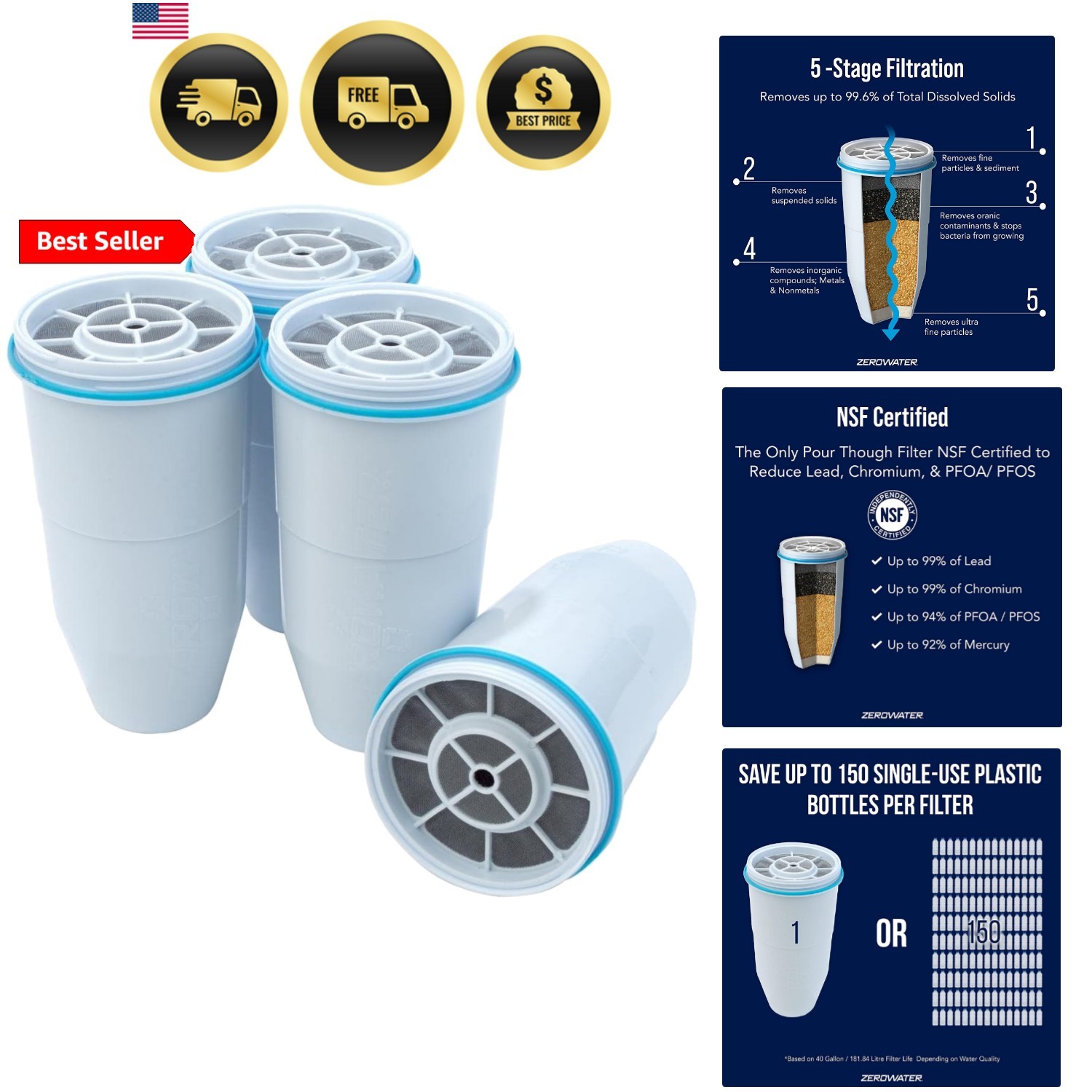 4-Pack Replacement Filter Cartridges ZR-004, 4 Count Pack of 1, Basic pack