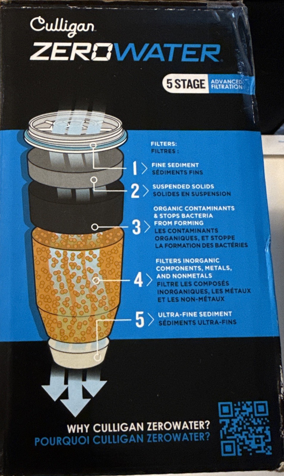 Culligan Zerowater 5-Stage Advance Water Filter Replacement White Blue Pack of 3