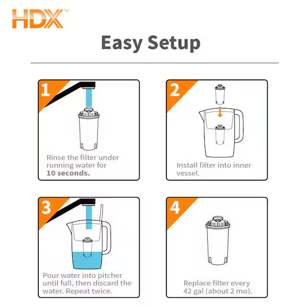 Water Pitcher Replacement Filter Cartridge Universal Fits Brita 8-Pack Filters