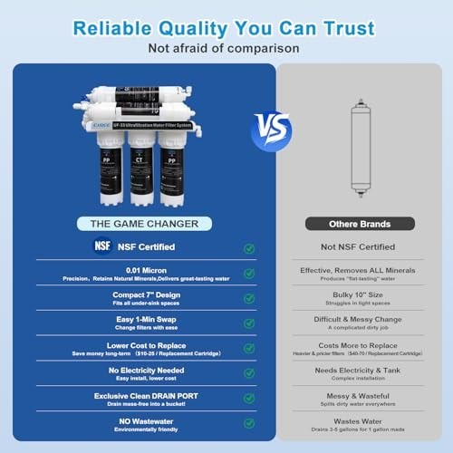 UF33 6 Stages Ultra Filtration under Sink Water Filter System under Counter Wate