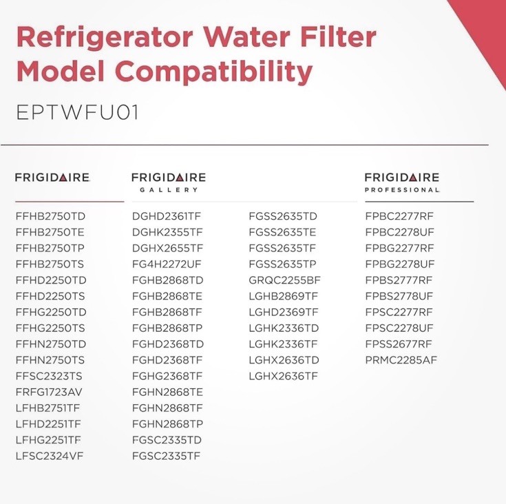 Frigidaire EPTWFU01 Water Filtration Filter, 1 Count, White