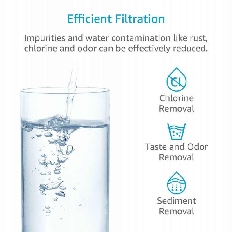 Fits F-201R Instant Hot Water Dispenser Replacement Filter Cartridge F201R