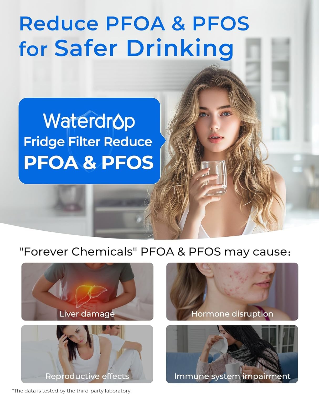 Waterdrop Replacement for Samsung DA29-00020B Refrigerator Water Filter, 4 Packs