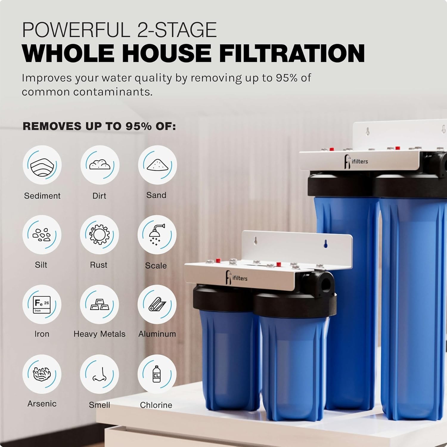 iFilters DUAL STAGE 4.5” X 10” WHOLE HOUSE WELL WATER FILTRATION SYSTEM-NIB!!!