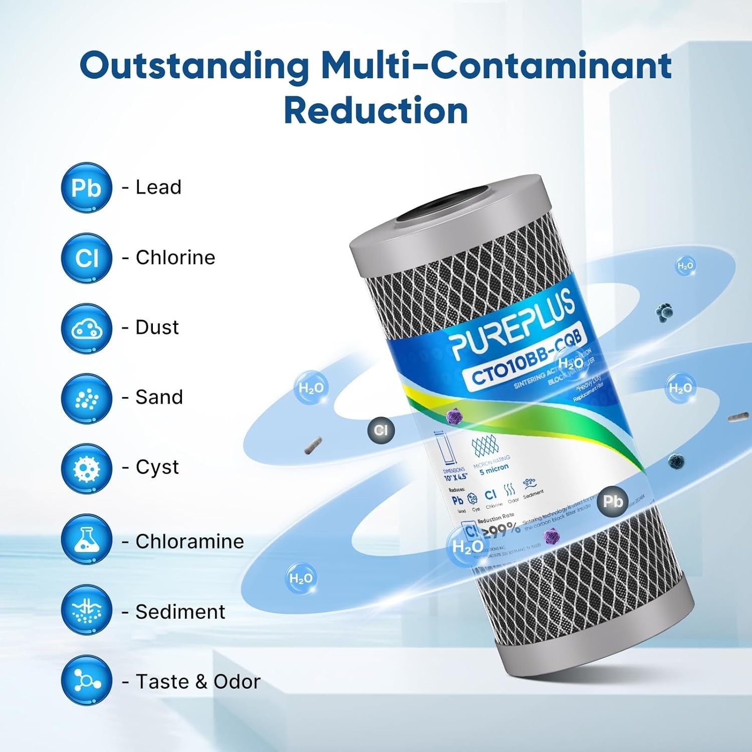 10×4.5 Whole House Carbon Water Filter 5 Micron BB10 GXWH40L 3 Pack, Damaged