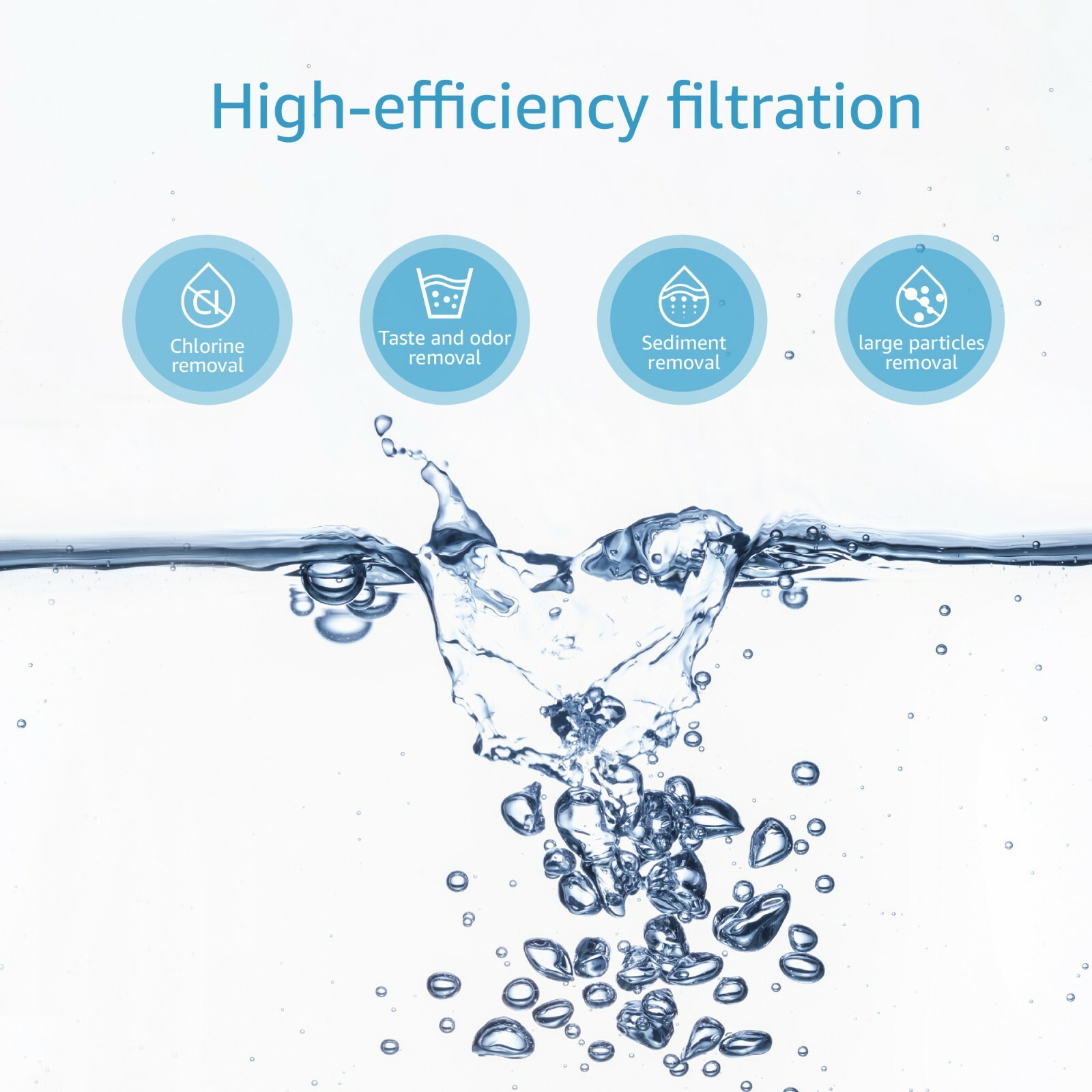 AQUA CREST NSF Certified Water Filter,replacement for M-2500V, FM-3700 Faucet