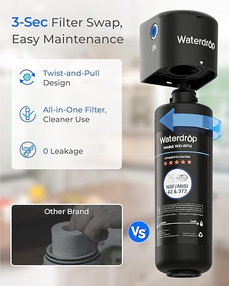 Waterdrop RF10 Replacement for 10UA/10UB Under Sink Water Filter, 2 PACK