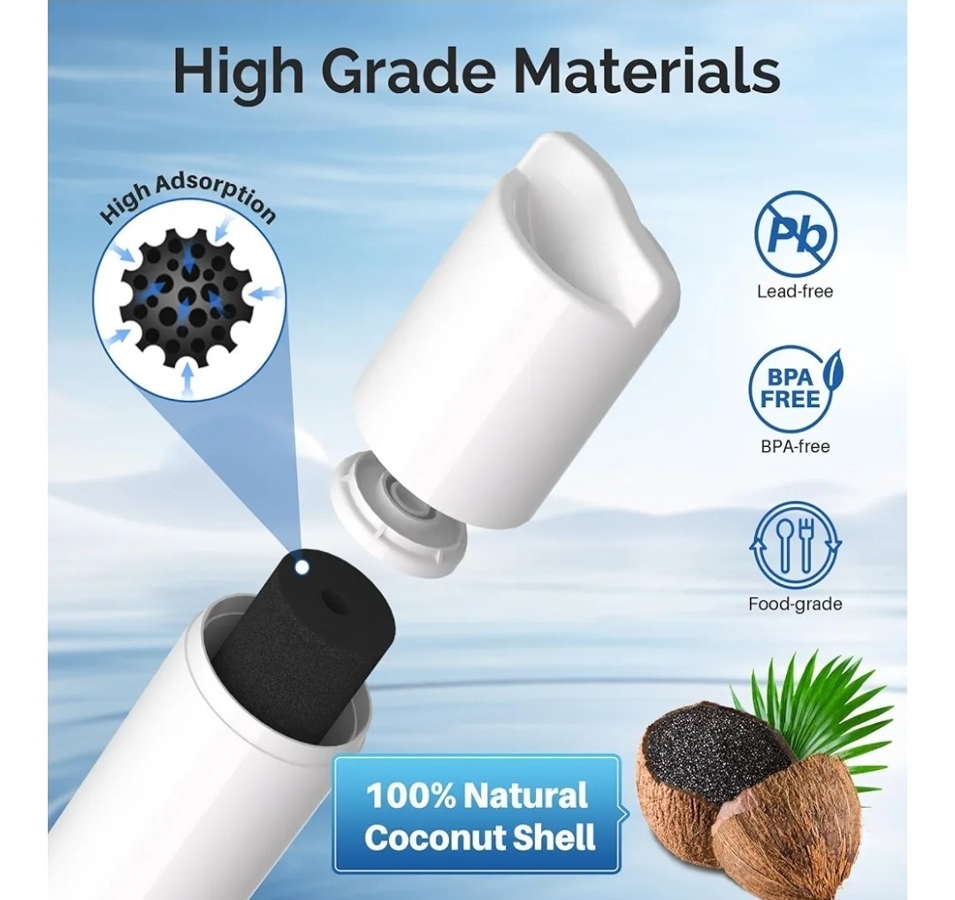 Fit For LG LT600P, KENMORE 9990, 5231JA2006B, RWF1000A Water Filter 3 Pack