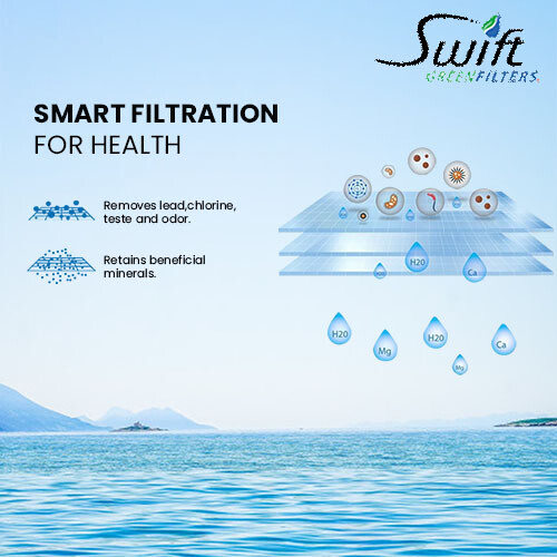 Swift Green Filters SGF-K201 Fits for Kohler K-201 Water Filter (3 Pack)