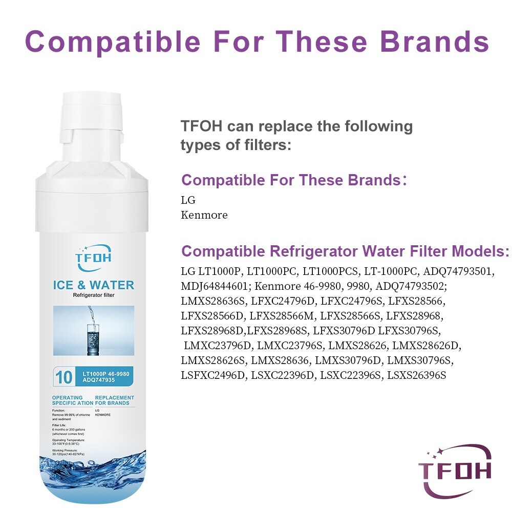 TFOH Replacement for LG® LT1000P® ADQ74793501 Refrigerator Water Filter