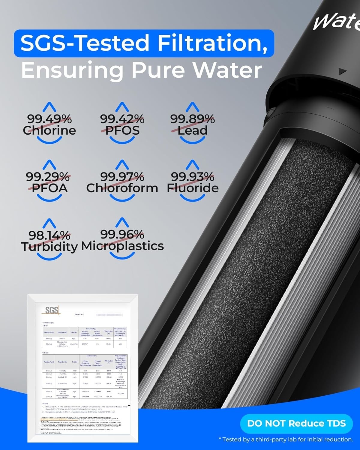 Waterdrop UA-5Y 5-Year Under Sink Water Filter System, Ultra Long Life