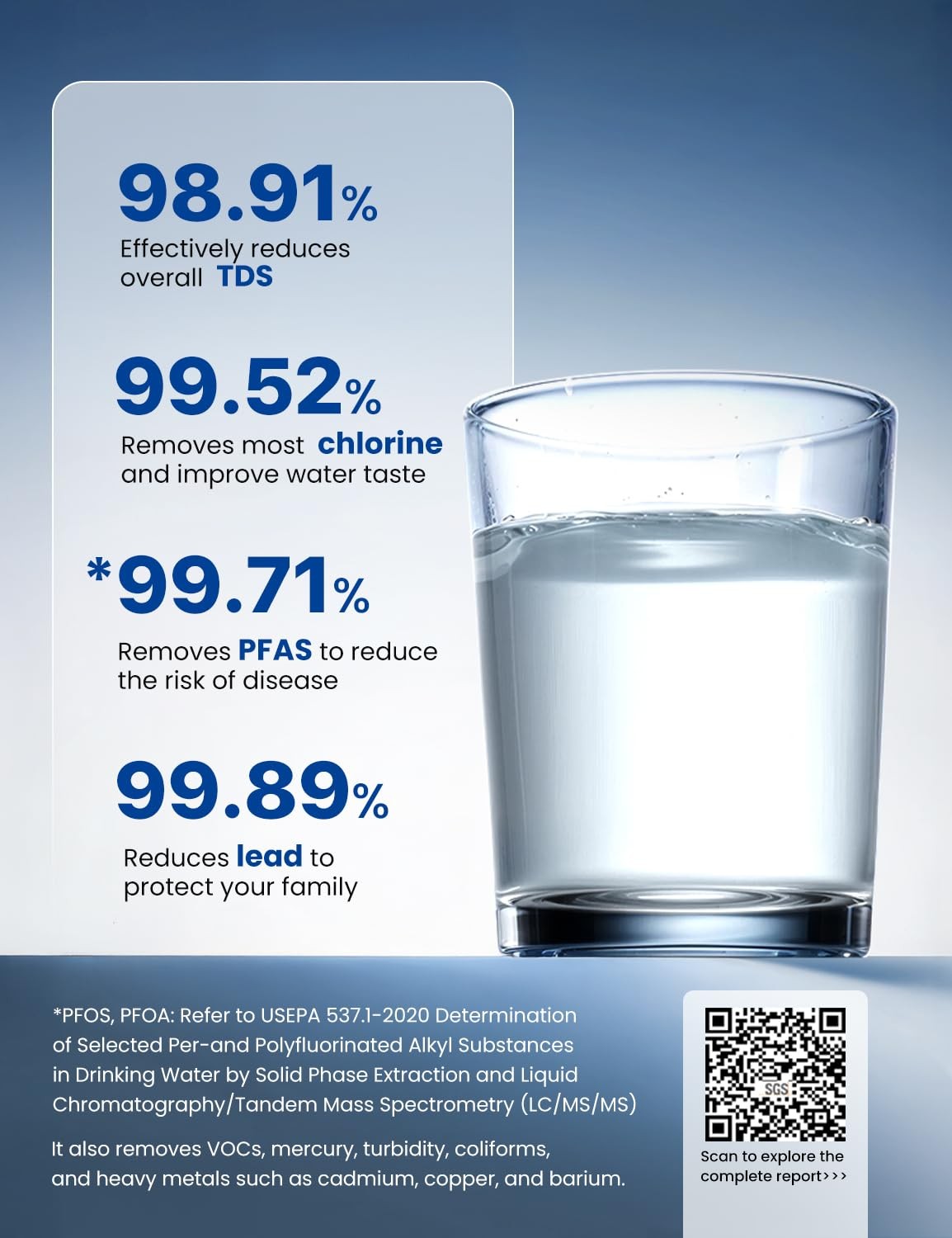 Plumbed in Water Purifier