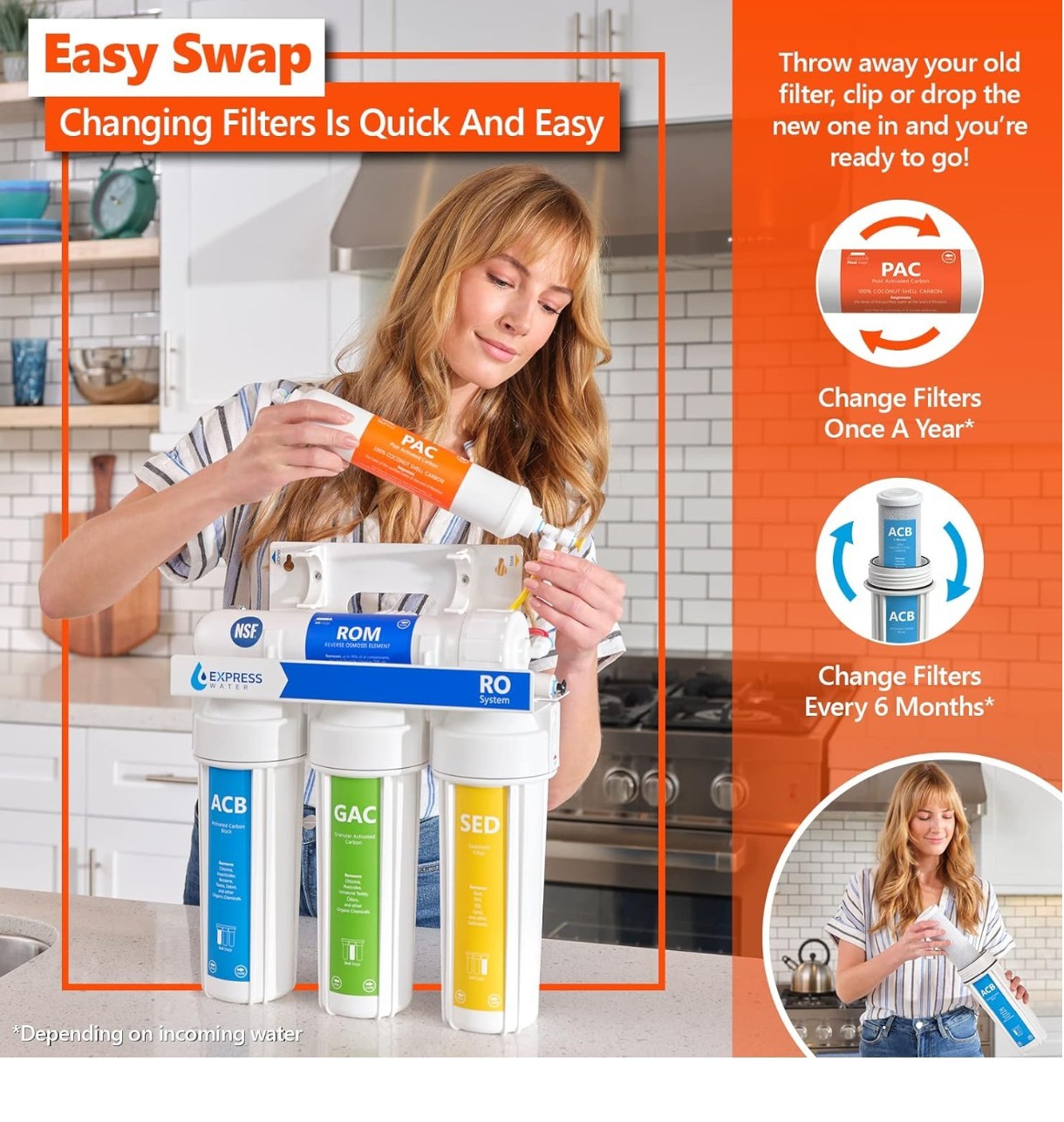 Express Water – 6 Months Alkaline Reverse Osmosis System Replacement Filter Set