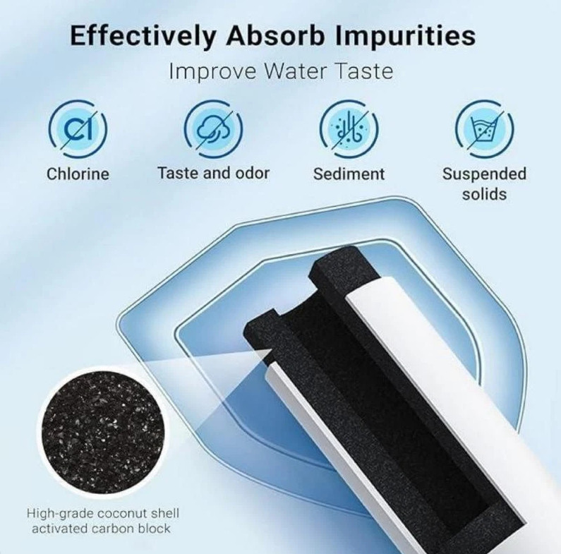 US STOCK Kenmore 9083 469083 9020 Replacement Cartridge Wate Filter 1/2/3/4PACK