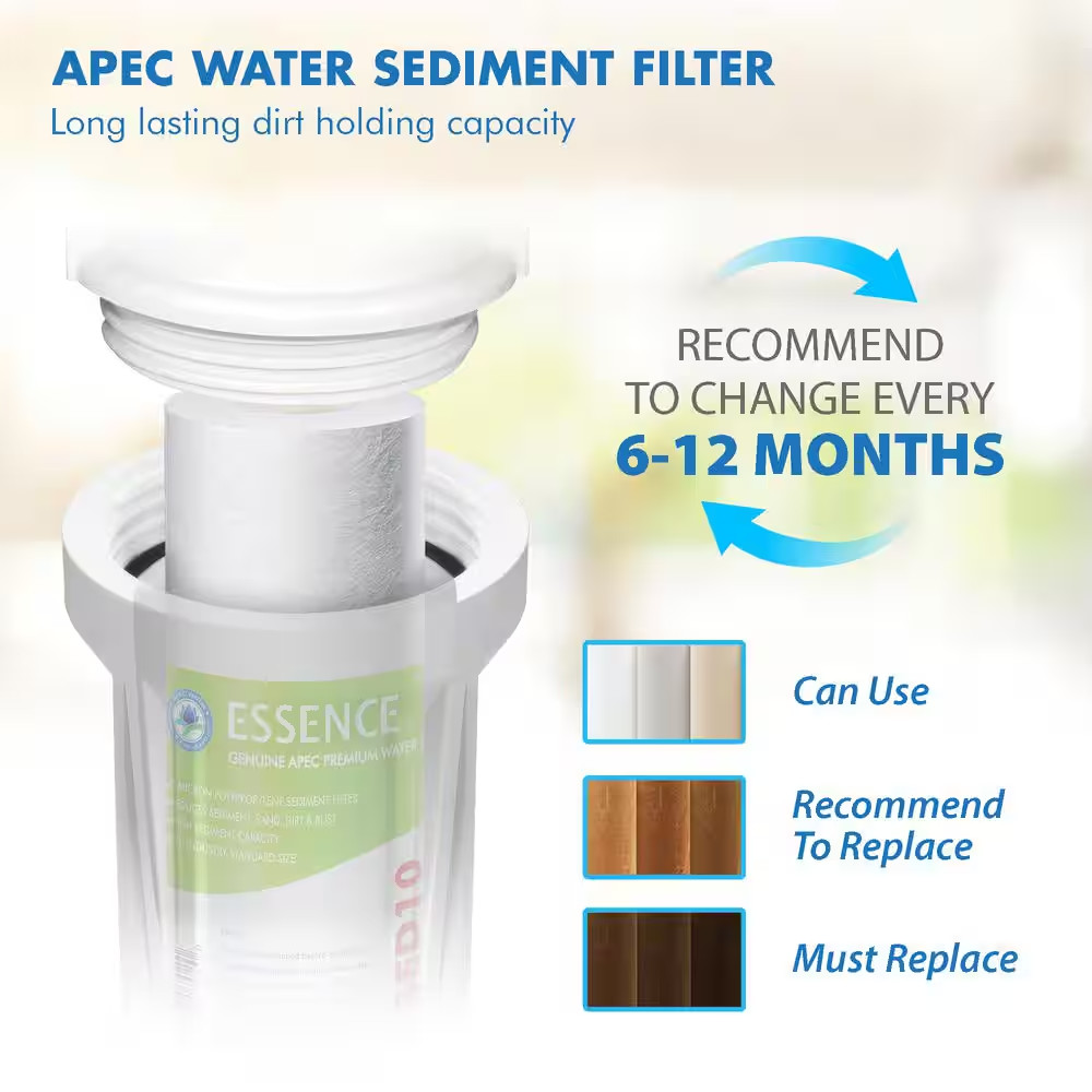 Essence 10 In. Standard Capacity 3-Stage Replacement Pre-Filter Set