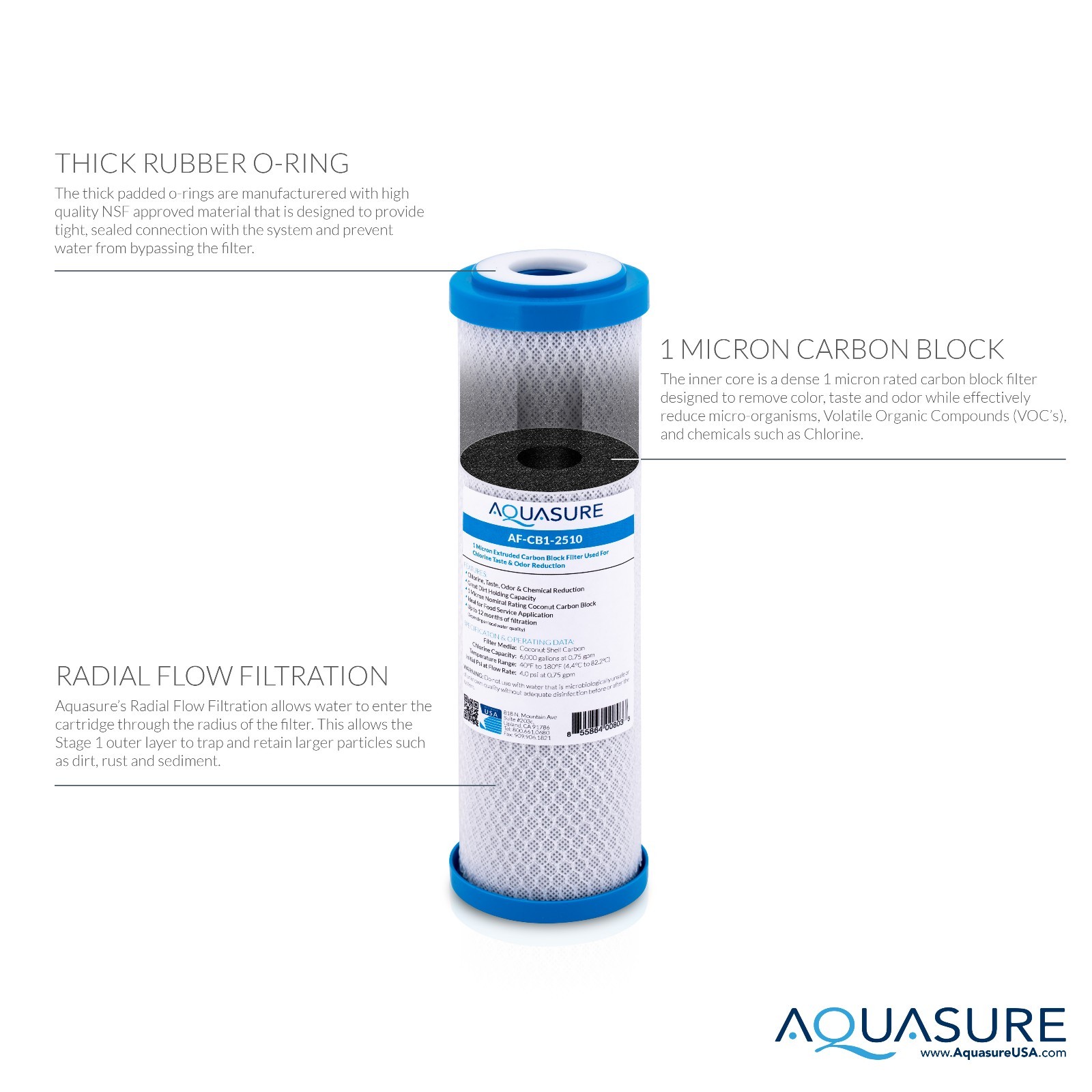 Aquasure Pioneer 1 Micron Coconut Shell Carbon Block Water Filter 10″ (10X)