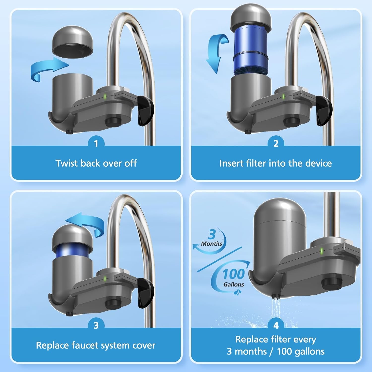 6 Pack RF9999 Faucet Mount Replacement Filter For ALL PUR/PUR PLUS Faucet Filtra