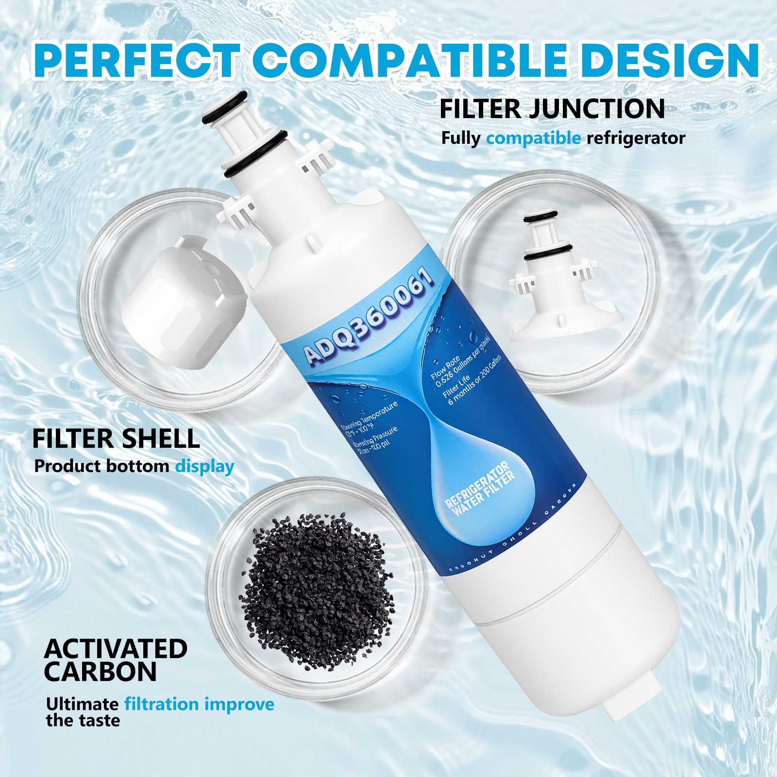 NEW ADQ36006101-2andLT120F-3 Replacement for LG LT700P Refrigerator Water Filter