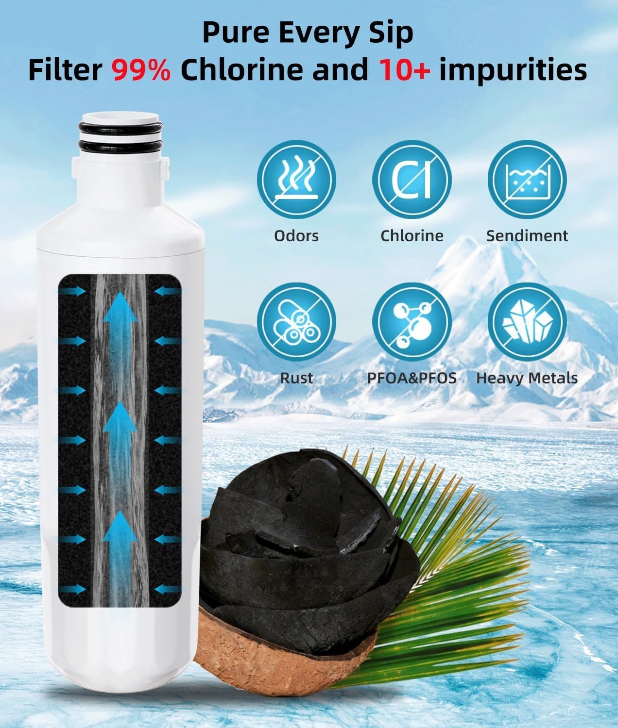 Water Filter for LG LT1000P – 3 Count, Easy Installation, 6 Life