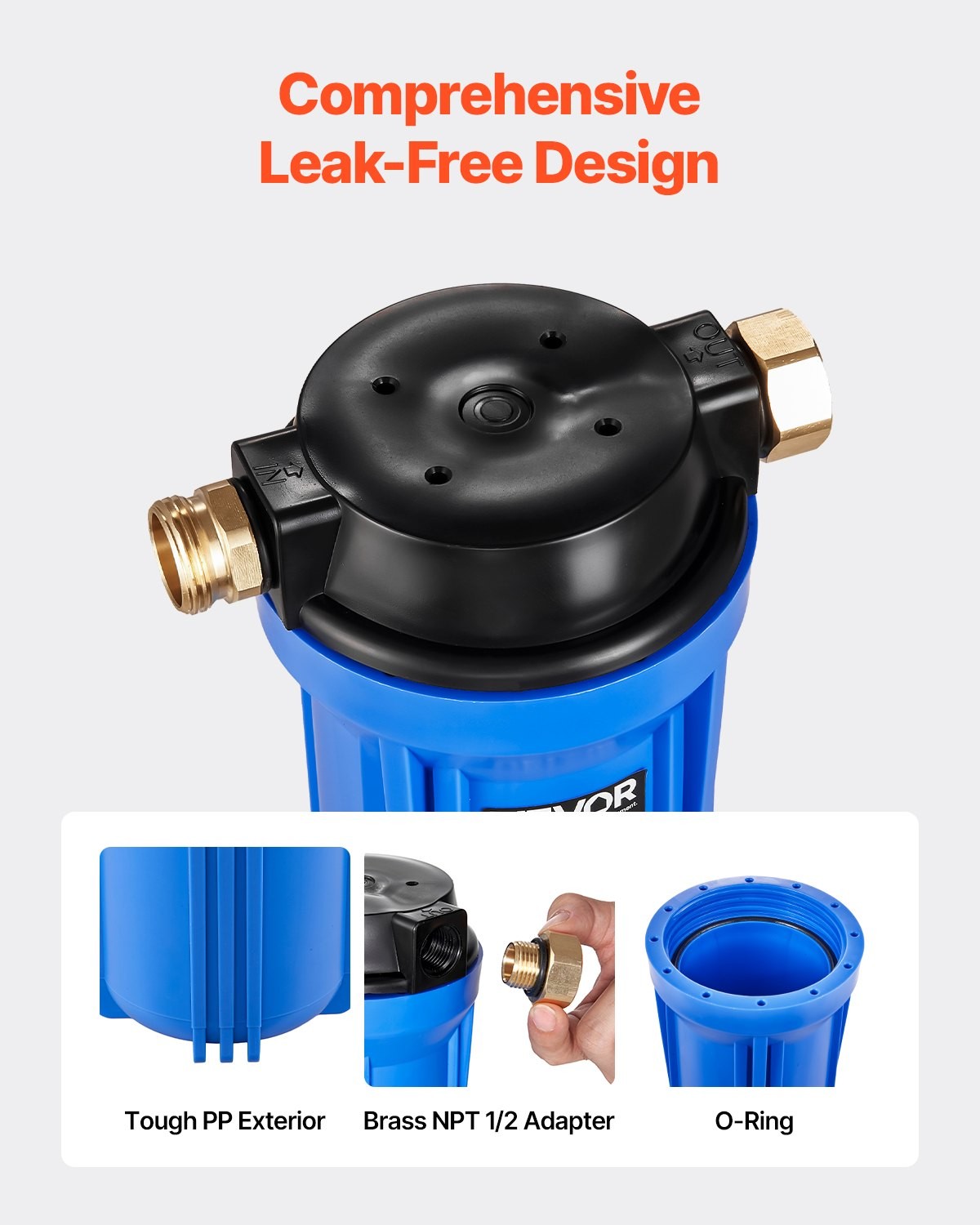 RV Water Filtration System, Drinking/Washing Water Filter System for Camper vans