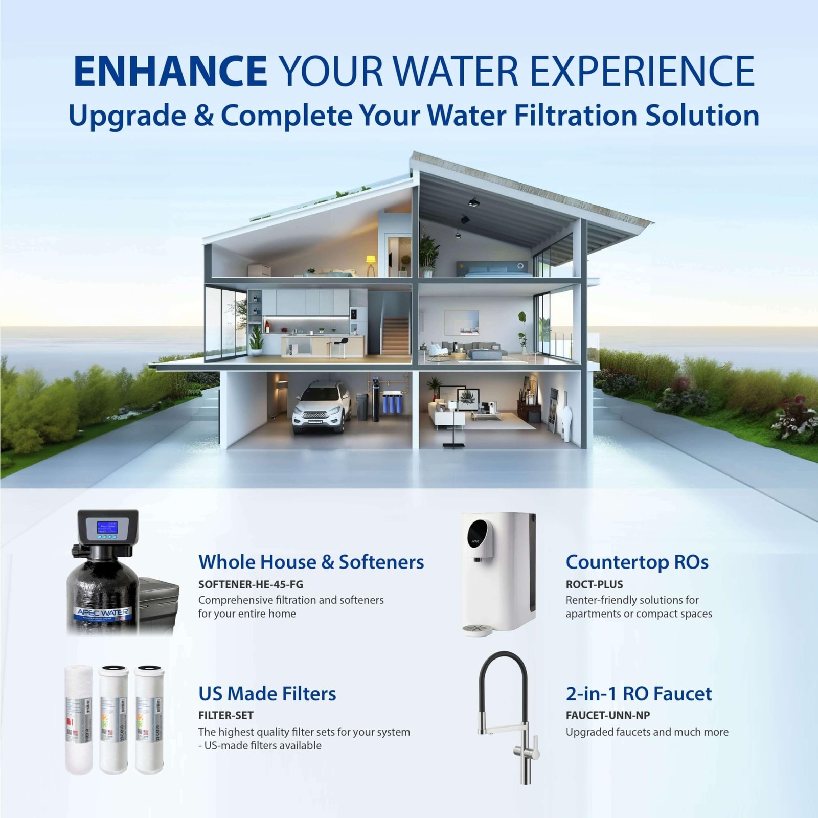APEC Water Systems ROES-PH75 Essence Series Top Tier Alkaline Mineral pH+ 75 …