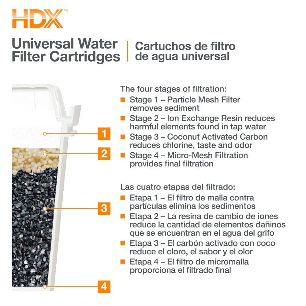 HDX F003 8-Pack Universal Water Filter Cartridges -Compatible W/ Brita Pitchers