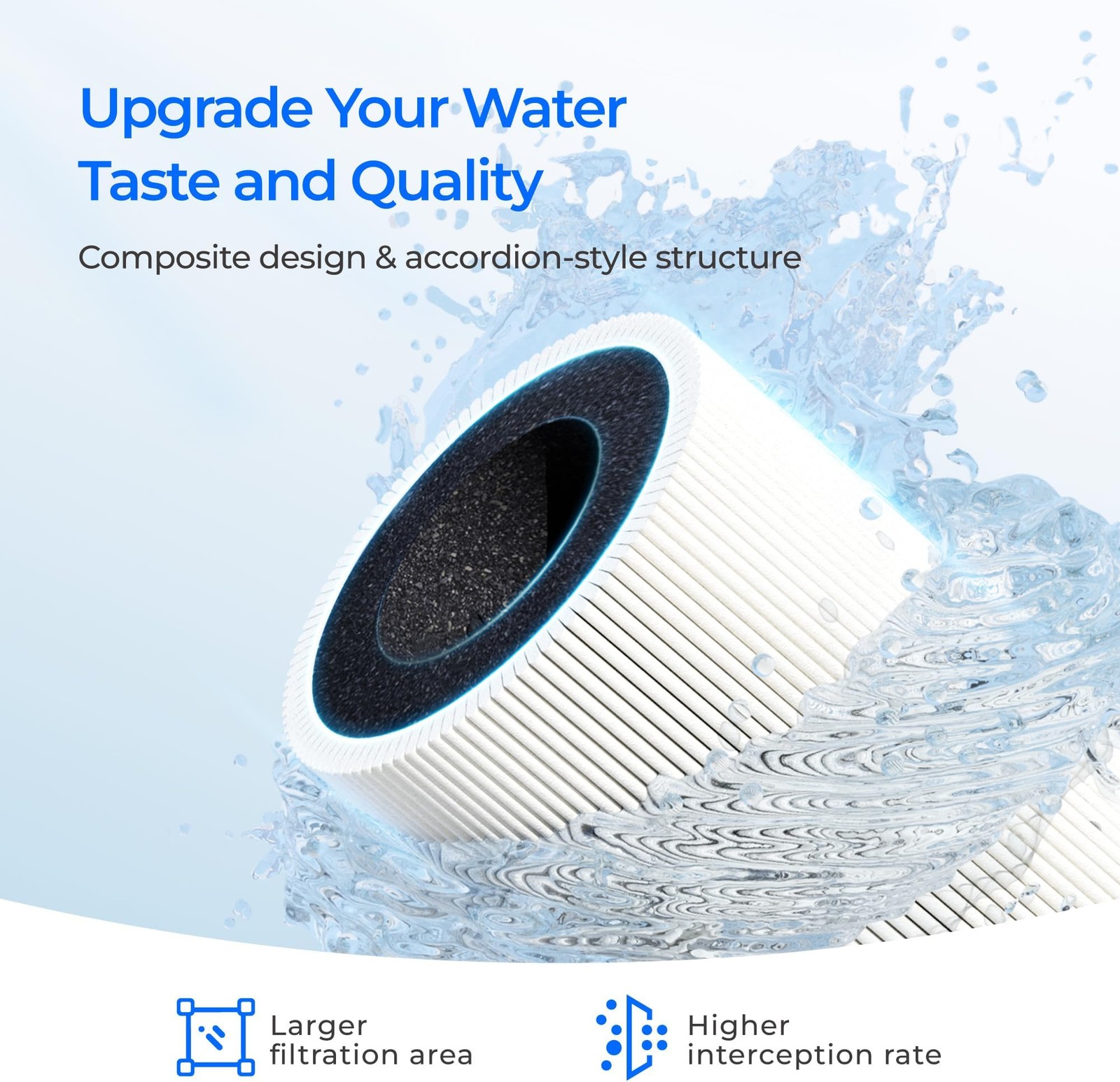 Waterdrop F2 Filter, Replacement for X8 & X12 & X16 Undersink Reverse Osmosis…