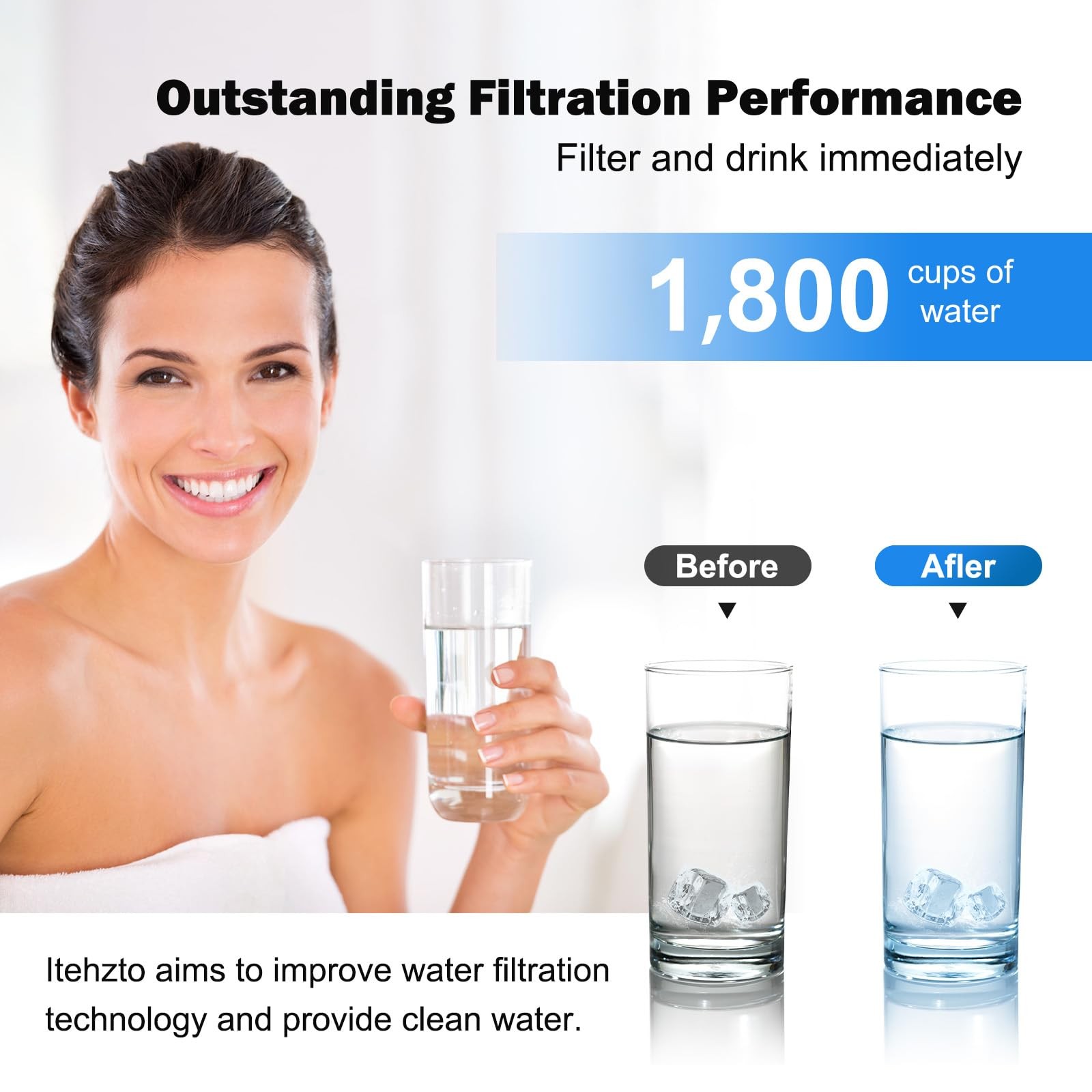 Replacement Filters for All Brita® Pitchers and Dispensers, Fits Brita® Class…