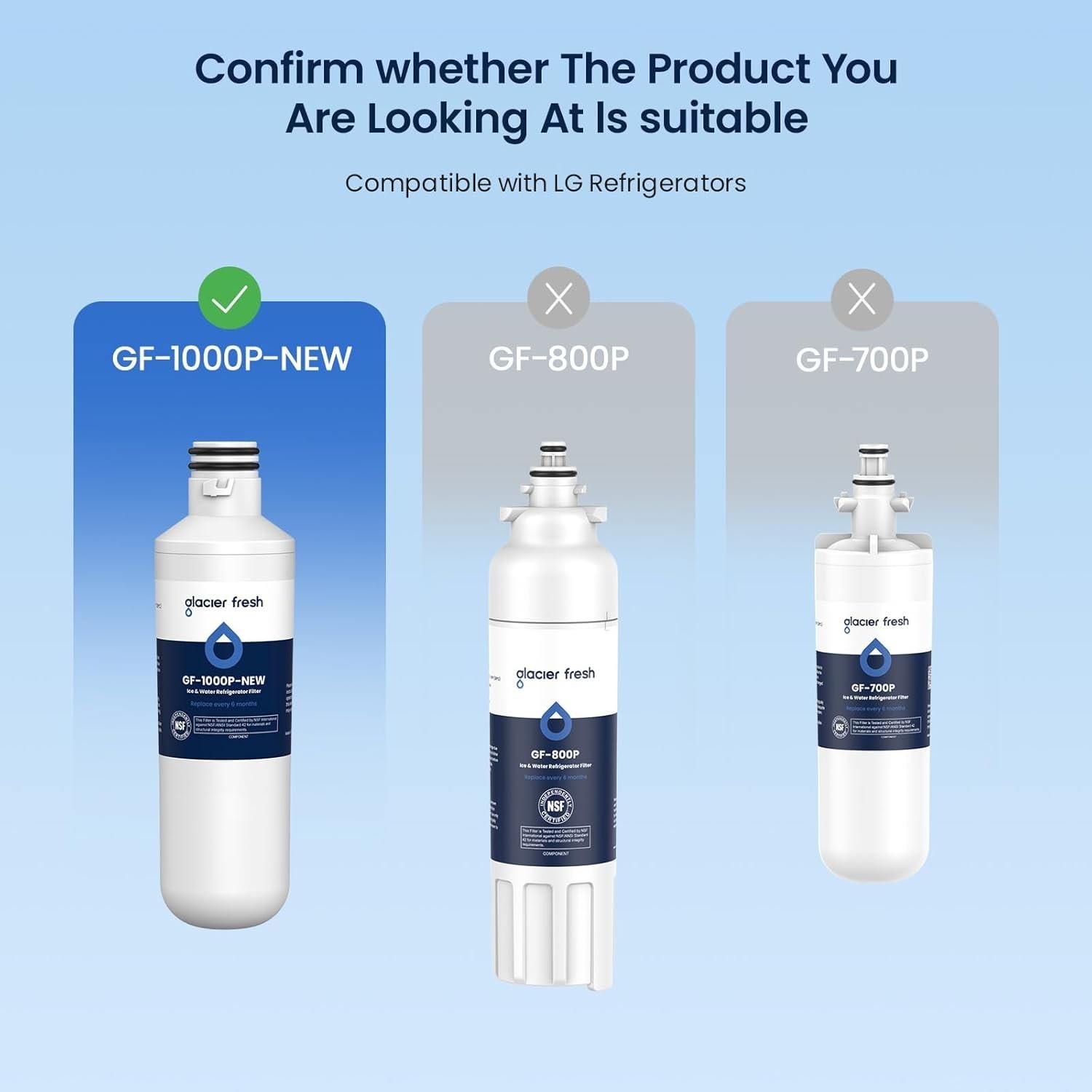 Water Filter LT1000PC Replacement for LG Refrigerator, Compatible with LG LT1…