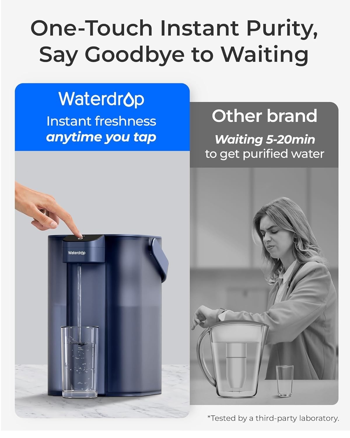 Waterdrop Rechargeable Water Filter Dispenser, 200-Gallon Water Pitcher (1+1pcs)
