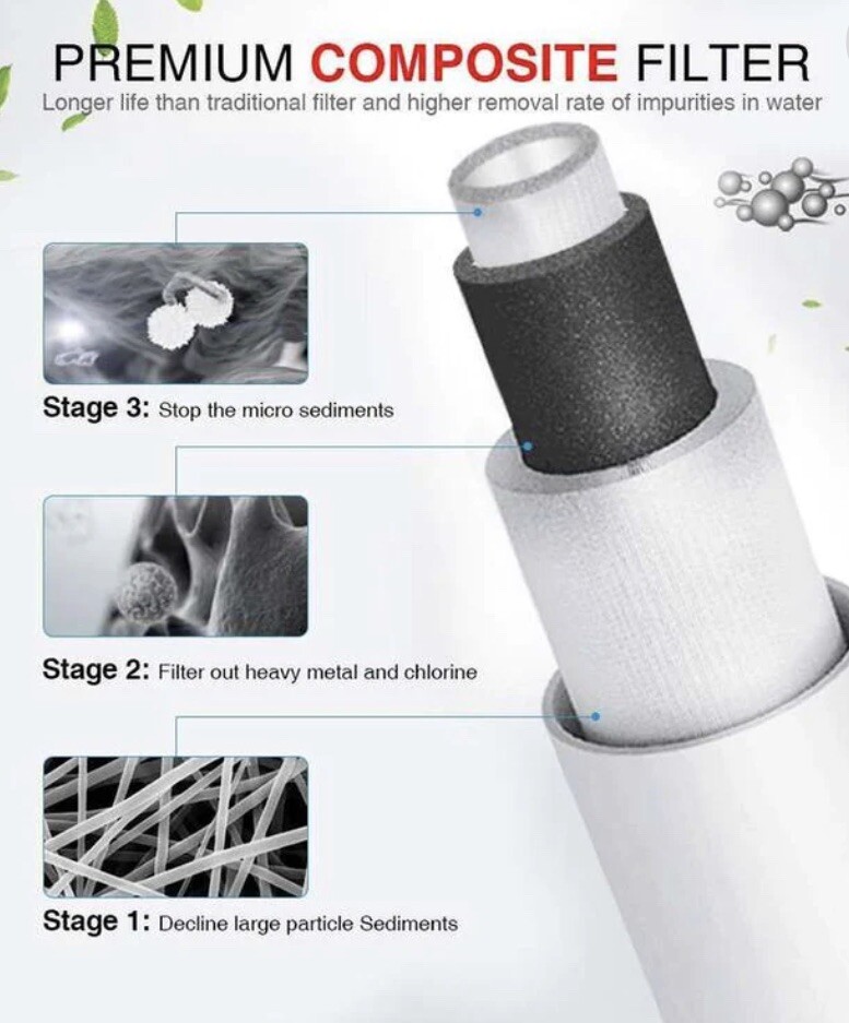 Under Sink 4 Stage Direct In-line Drinking Water Filter System Home RV Purifier