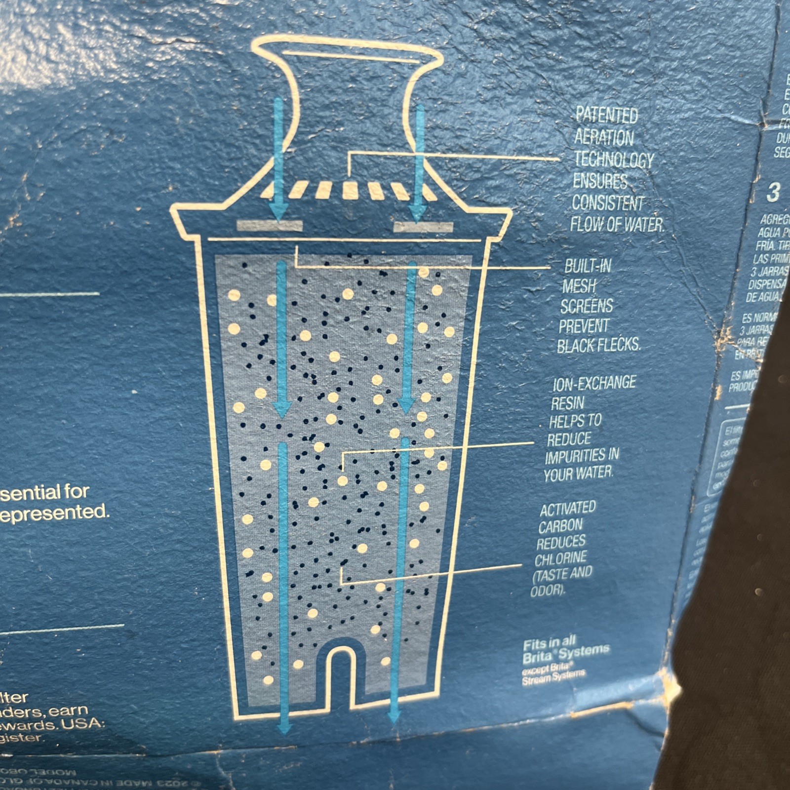 BRITA STANDARD WATER FILTER REPLACEMENT, 4 COUNT WHITE Pitcher Dispenser