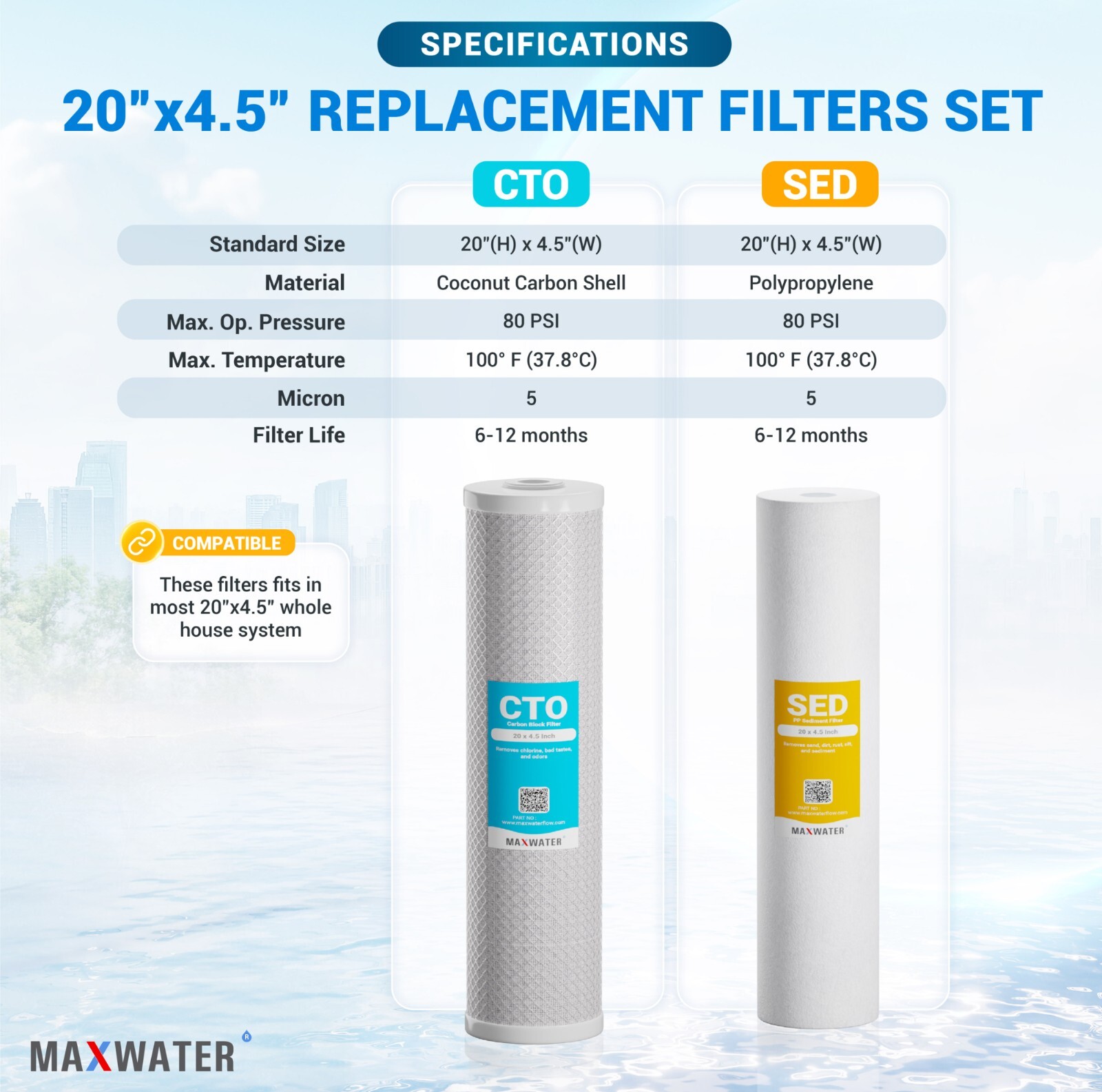 4 Big Blue Filters 20″x 4.5″ Whole House Sediment CTO Carbon Block Water Filter