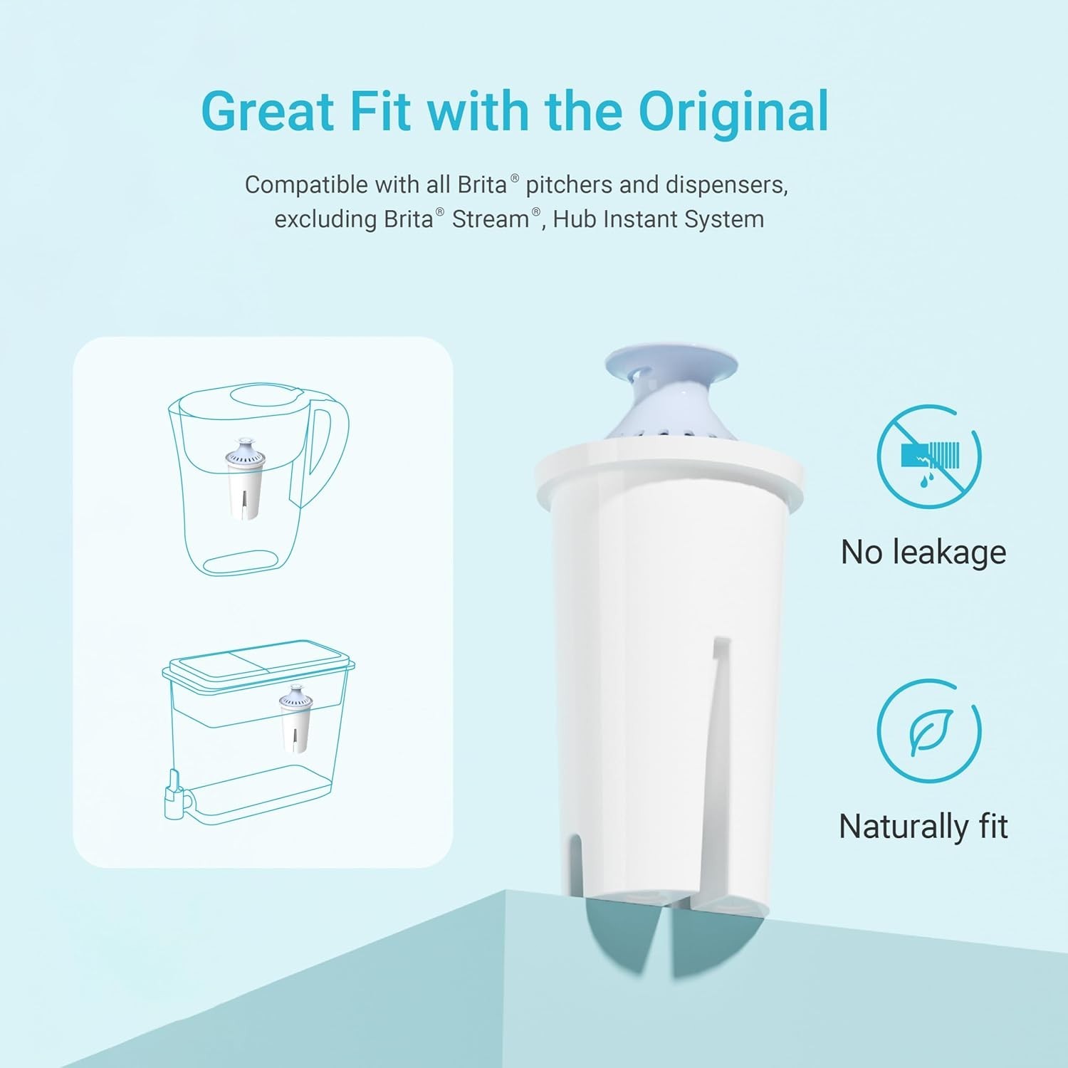 AQUA CREST Alkaline Water Filter, Intended for Brita® Pitchers and Dispensers