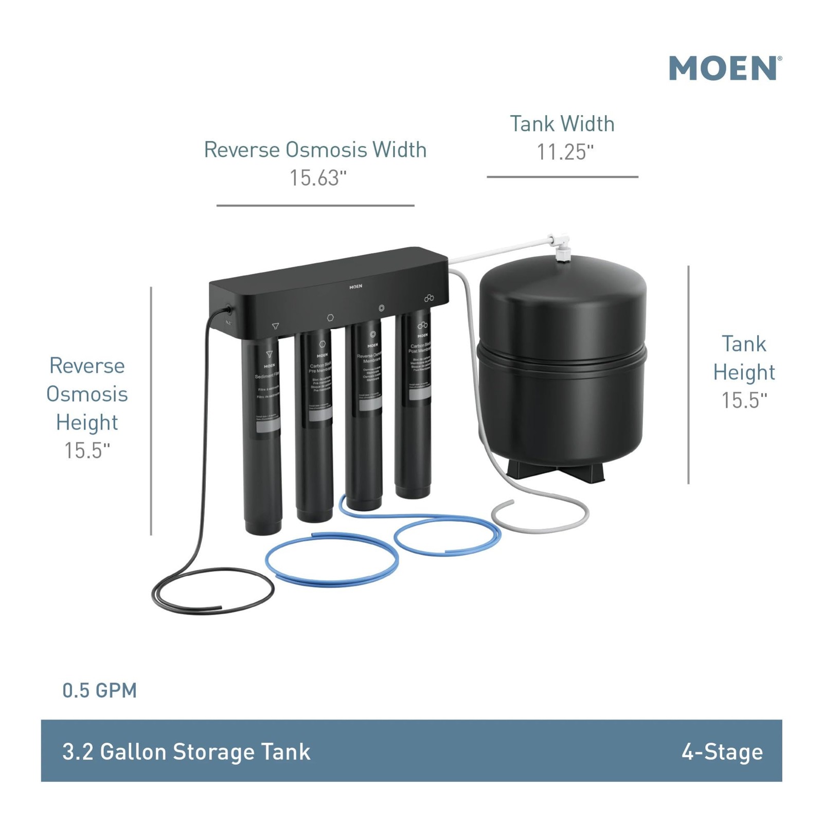 Moen F9900 – Under Sink Filter Systems Water Filtration