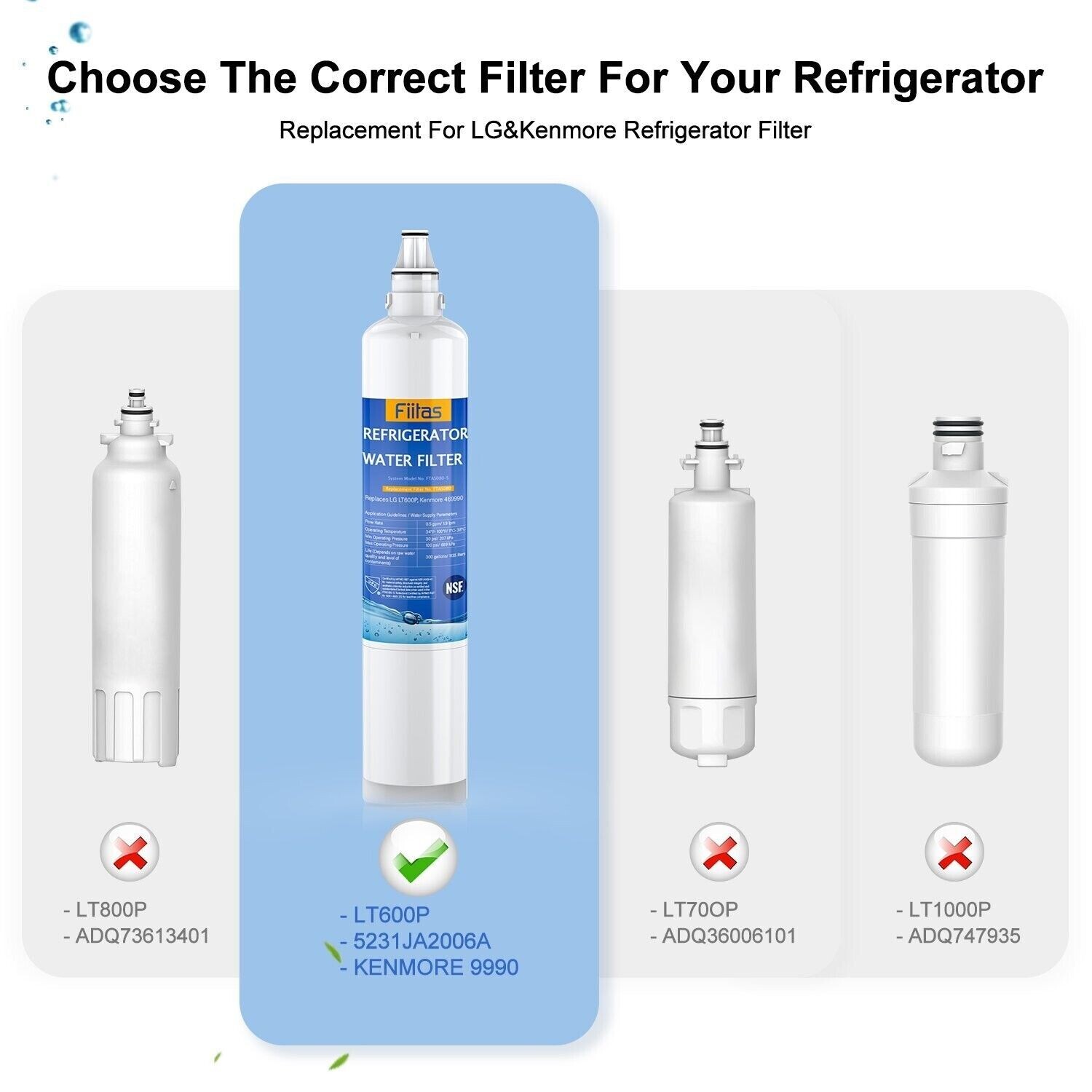 Fiitas Refrigerator Water Filter Compatible with LG LT600P &Kenmore 469990 3Pack